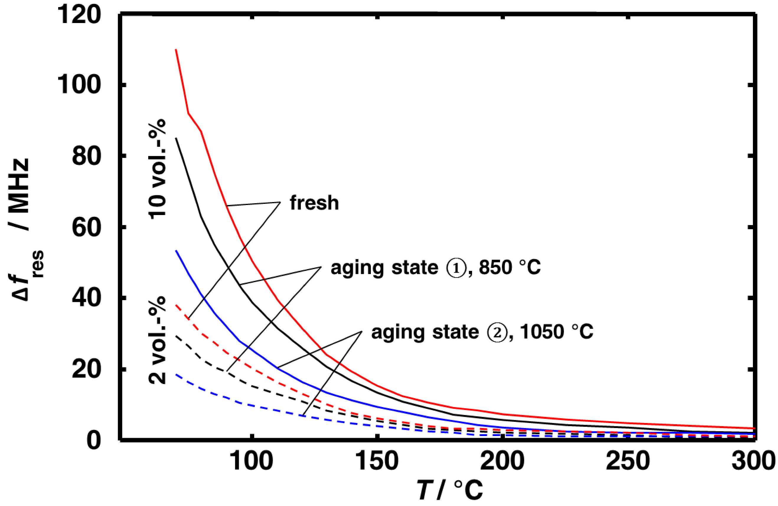 Applsci 05 00174 g006