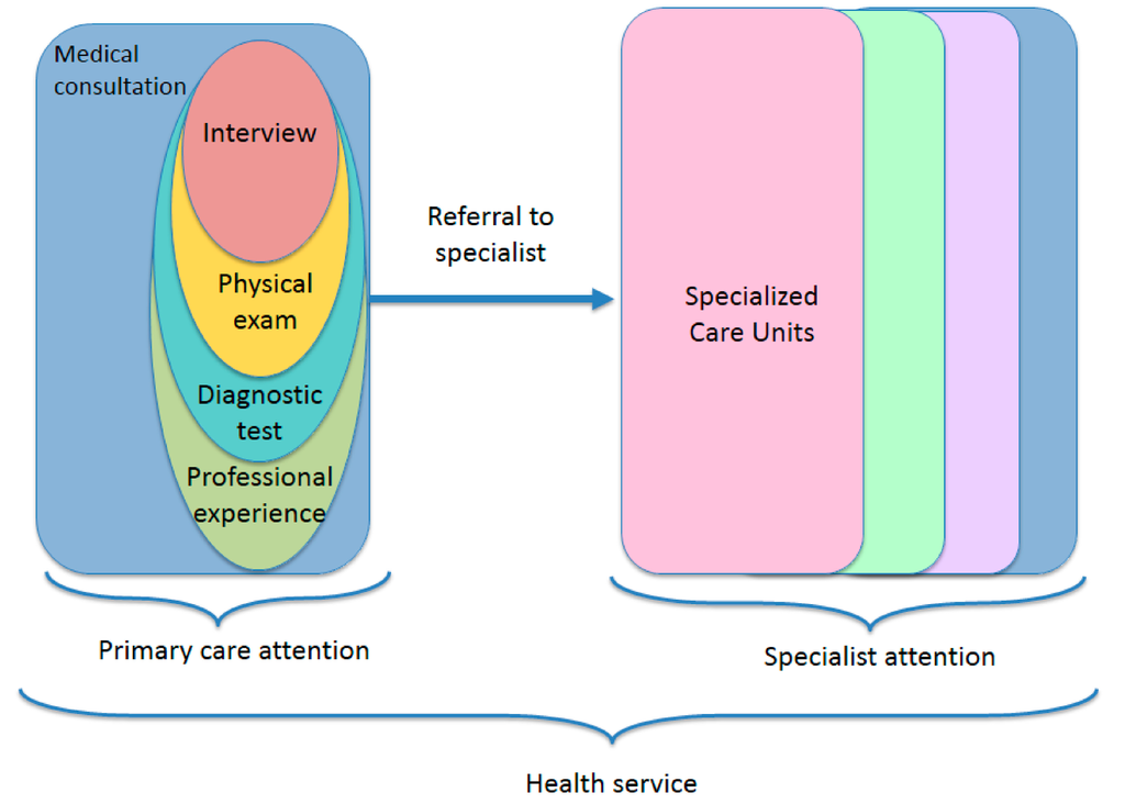 Applsci 05 00222 g001 1024