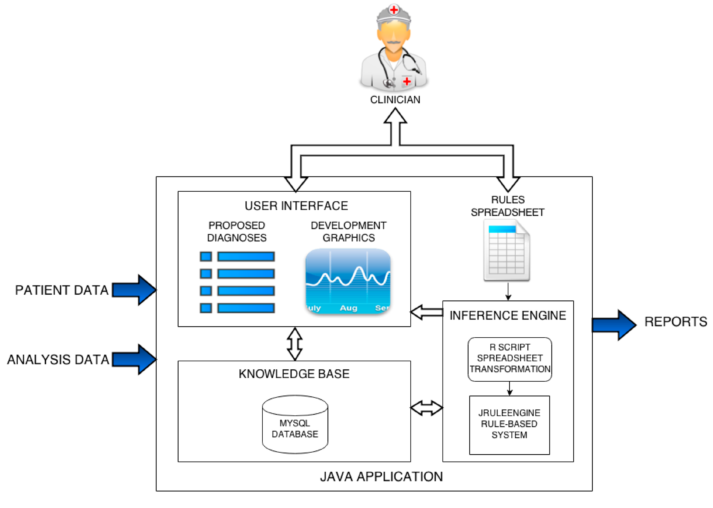 Applsci 05 00222 g002