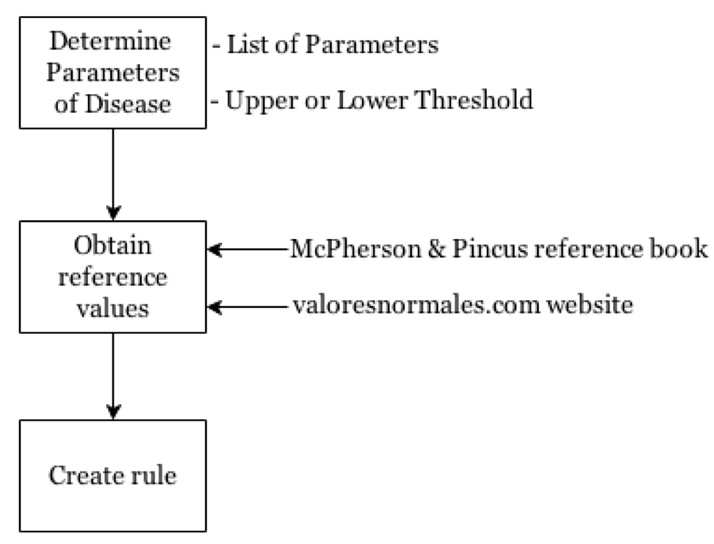 Applsci 05 00222 g004 1024