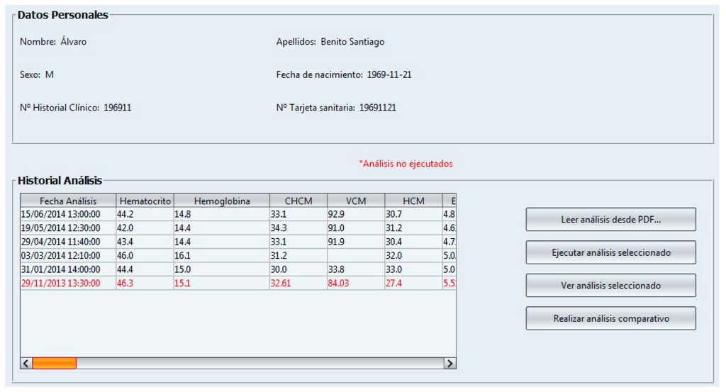 Applsci 05 00222 g005 1024