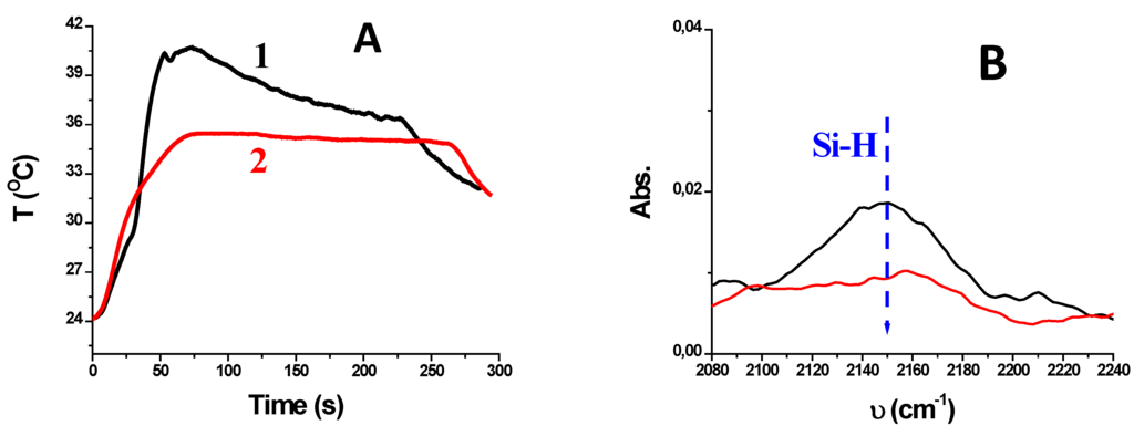 Applsci 05 00241 g001a 1024