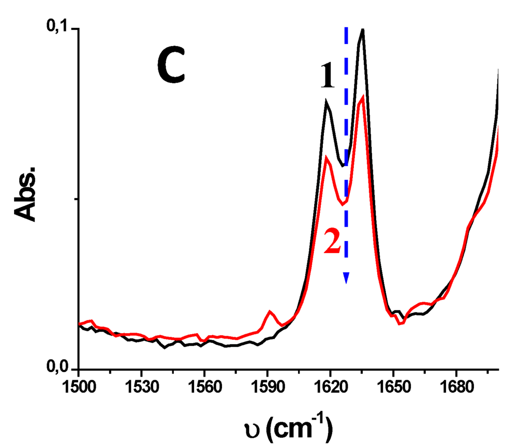 Applsci 05 00241 g001b 1024
