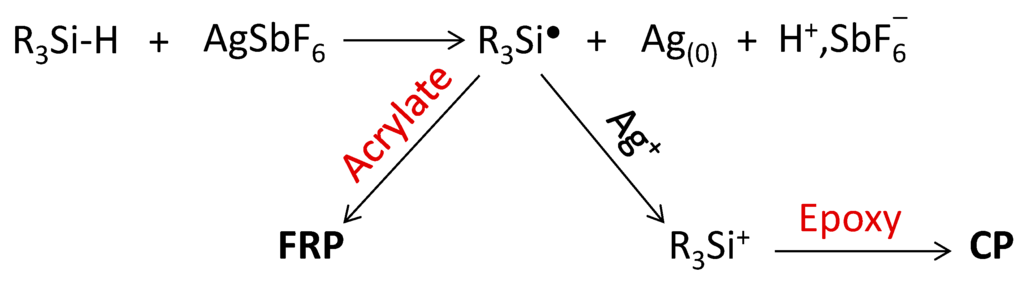 Applsci 05 00241 g011 1024