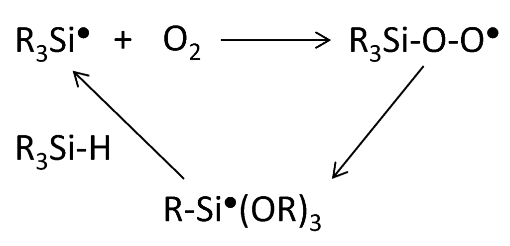 Applsci 05 00241 g013 1024