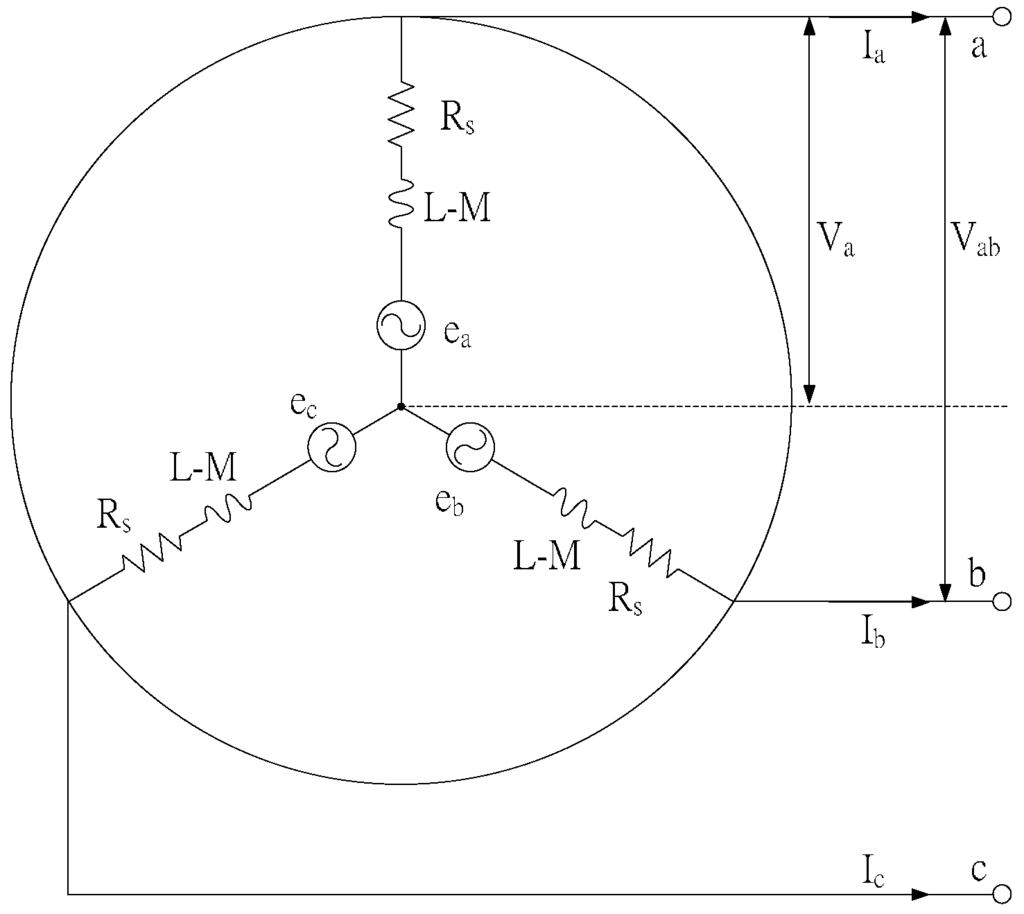 Applsci 05 00259 g001 1024