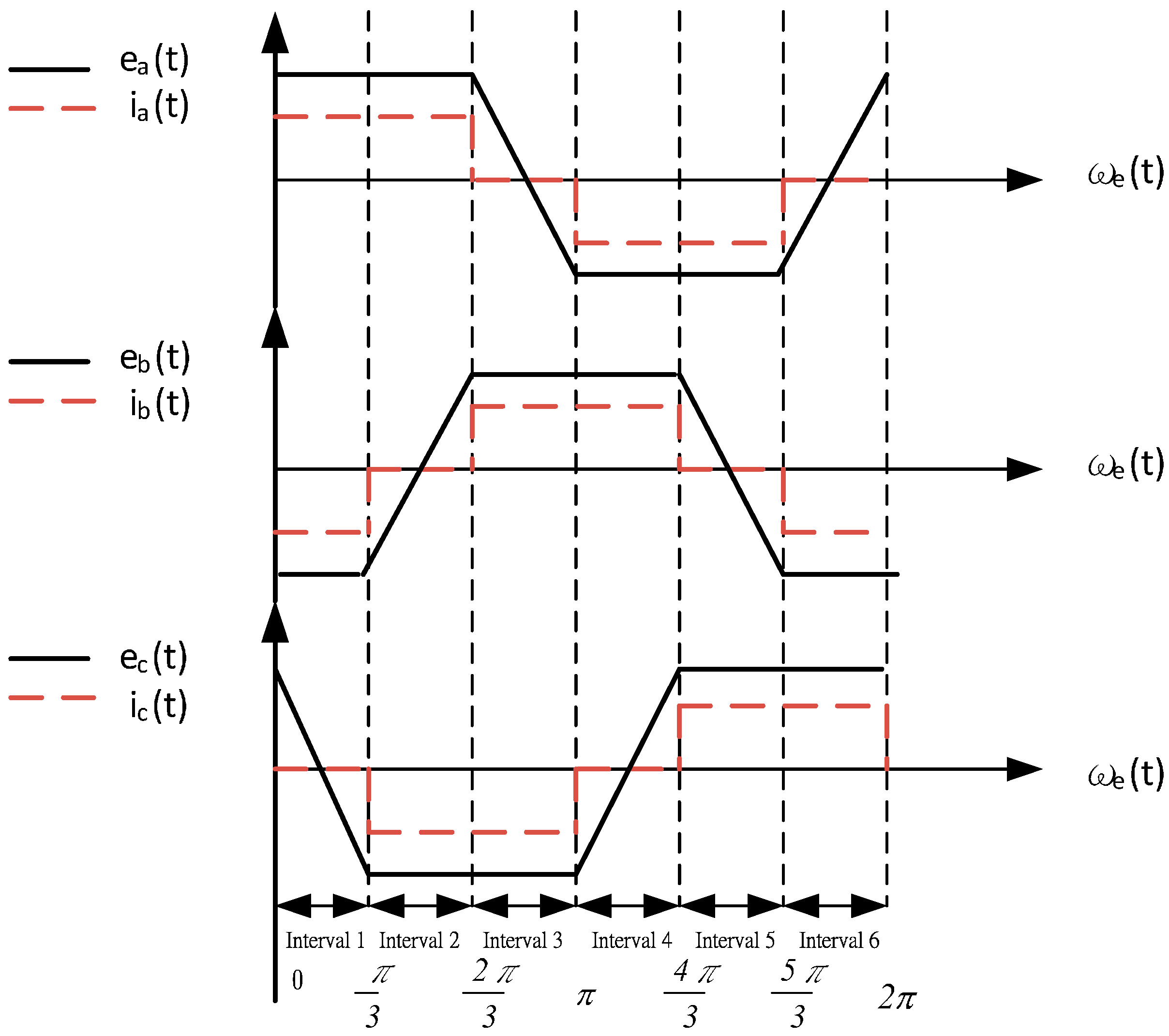 Applsci 05 00259 g002