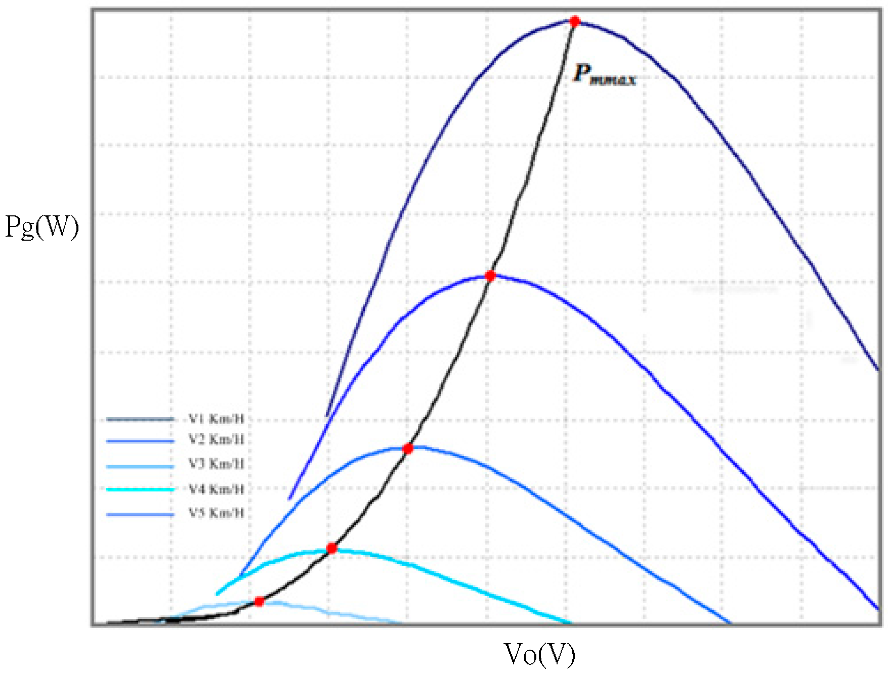Applsci 05 00259 g003