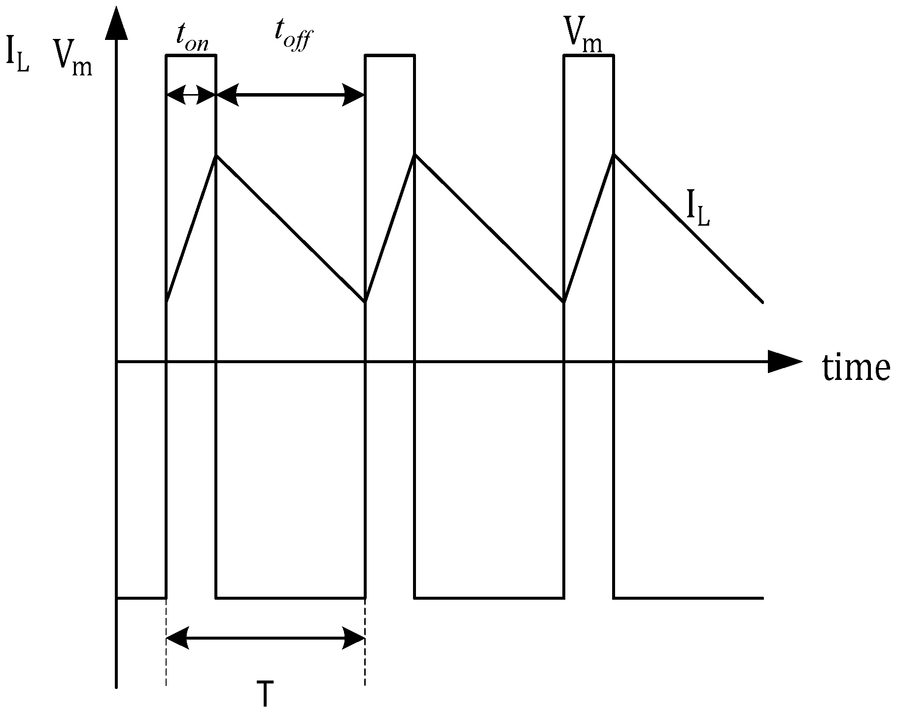 Applsci 05 00259 g005