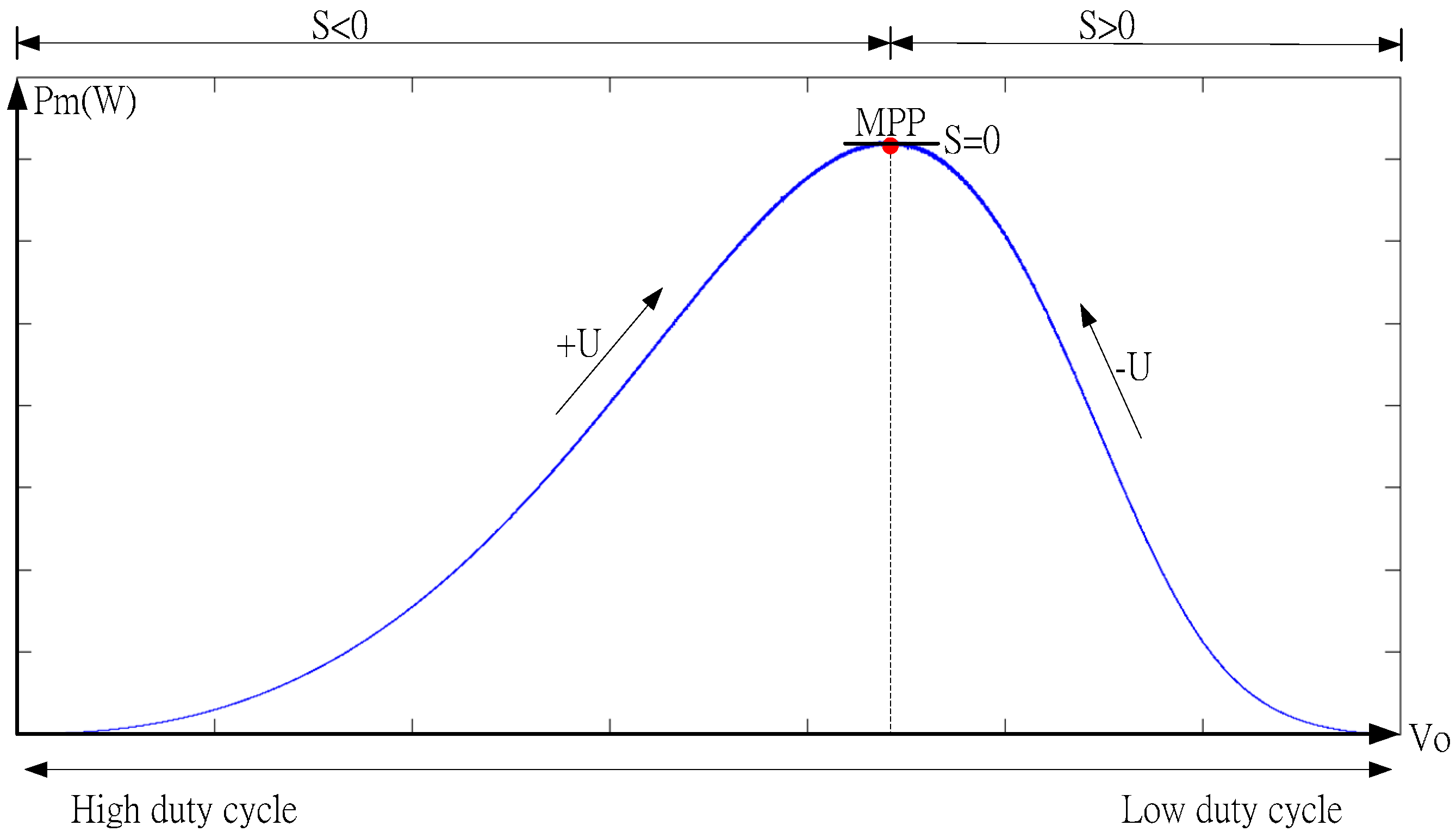 Applsci 05 00259 g006
