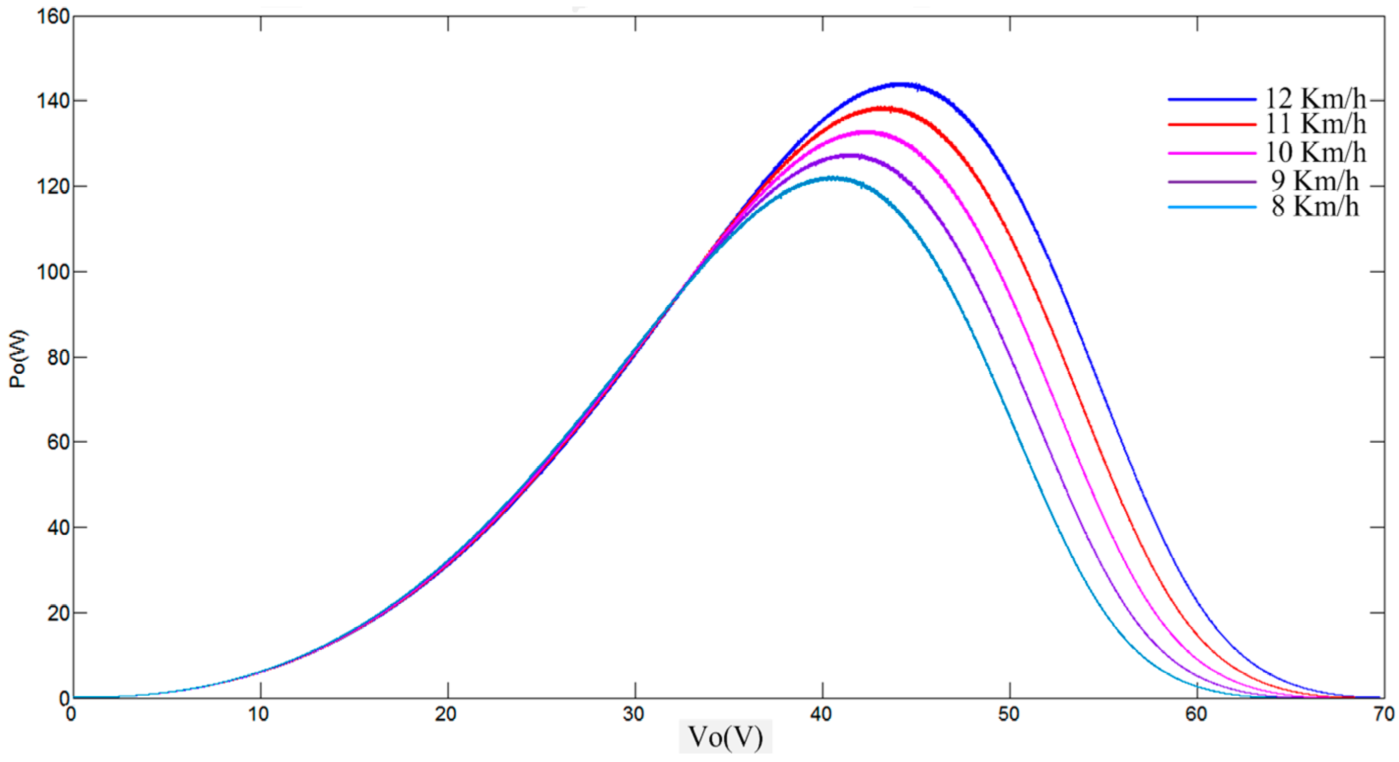 Applsci 05 00259 g008
