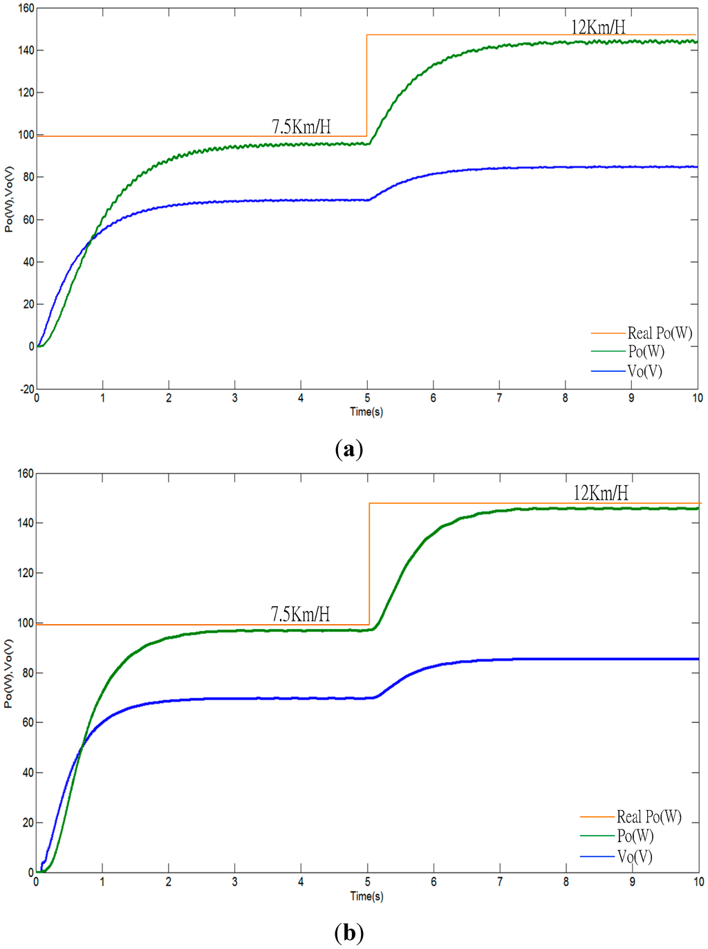 Applsci 05 00259 g009a 1024