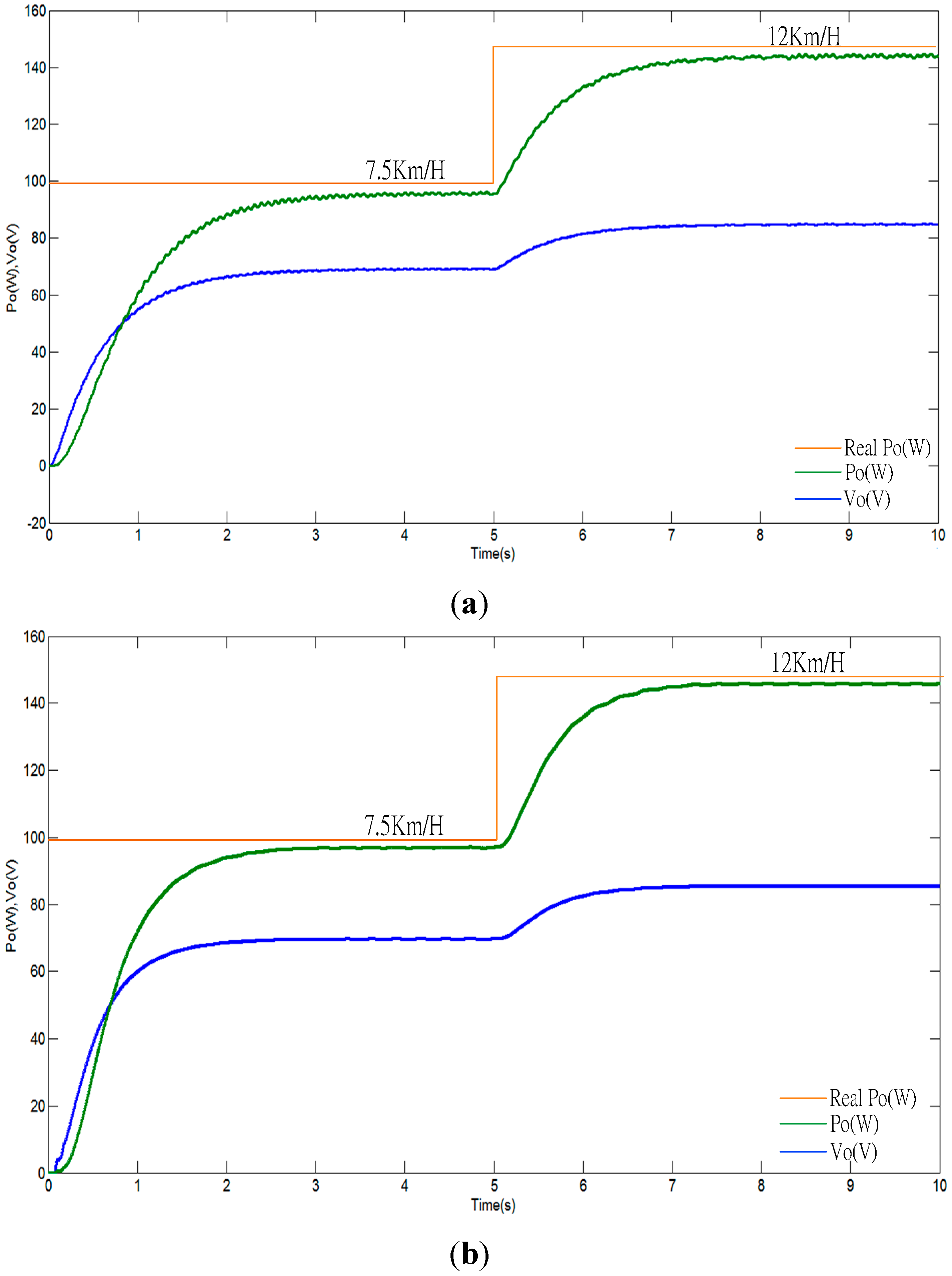 Applsci 05 00259 g009a