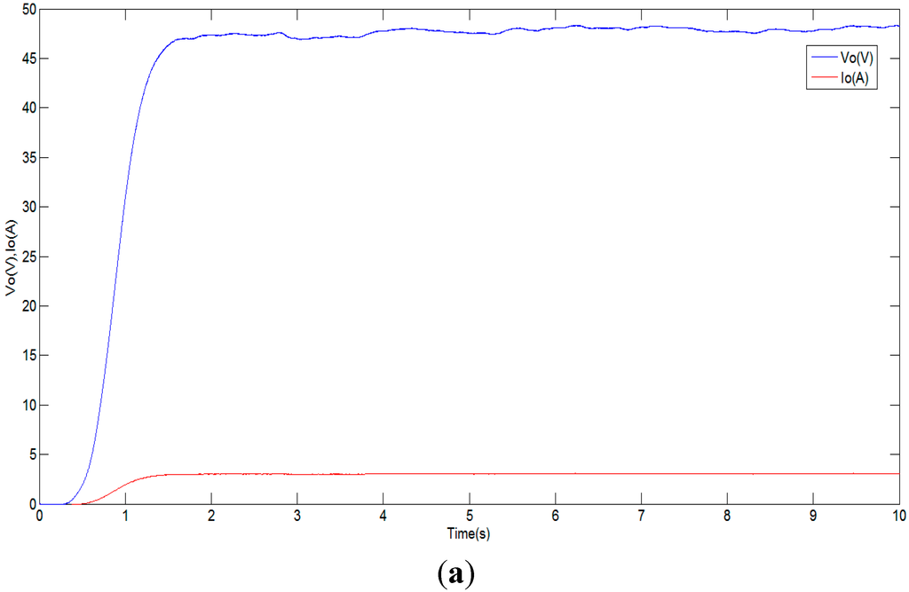 Applsci 05 00259 g012a 1024