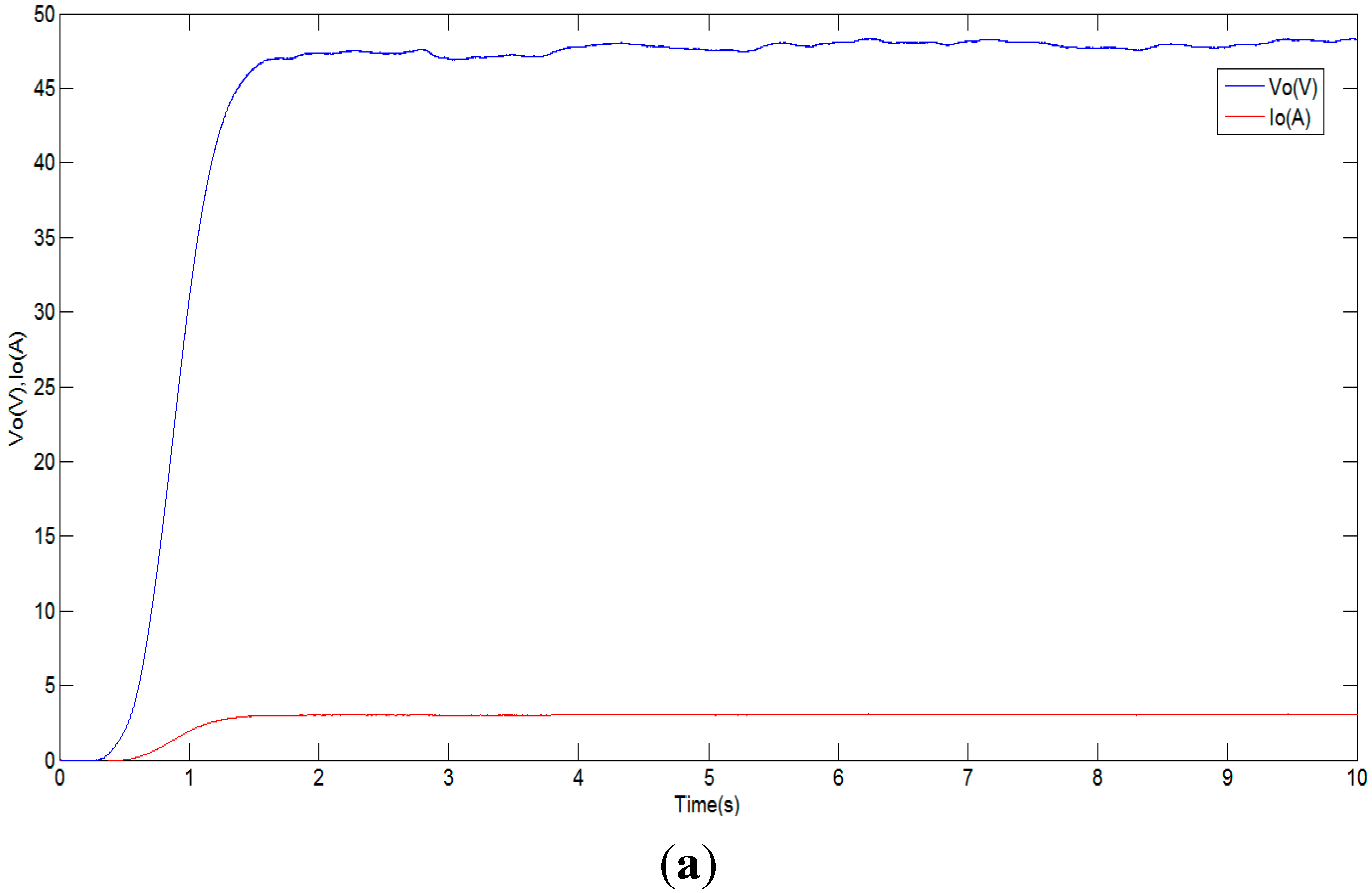 Applsci 05 00259 g012a