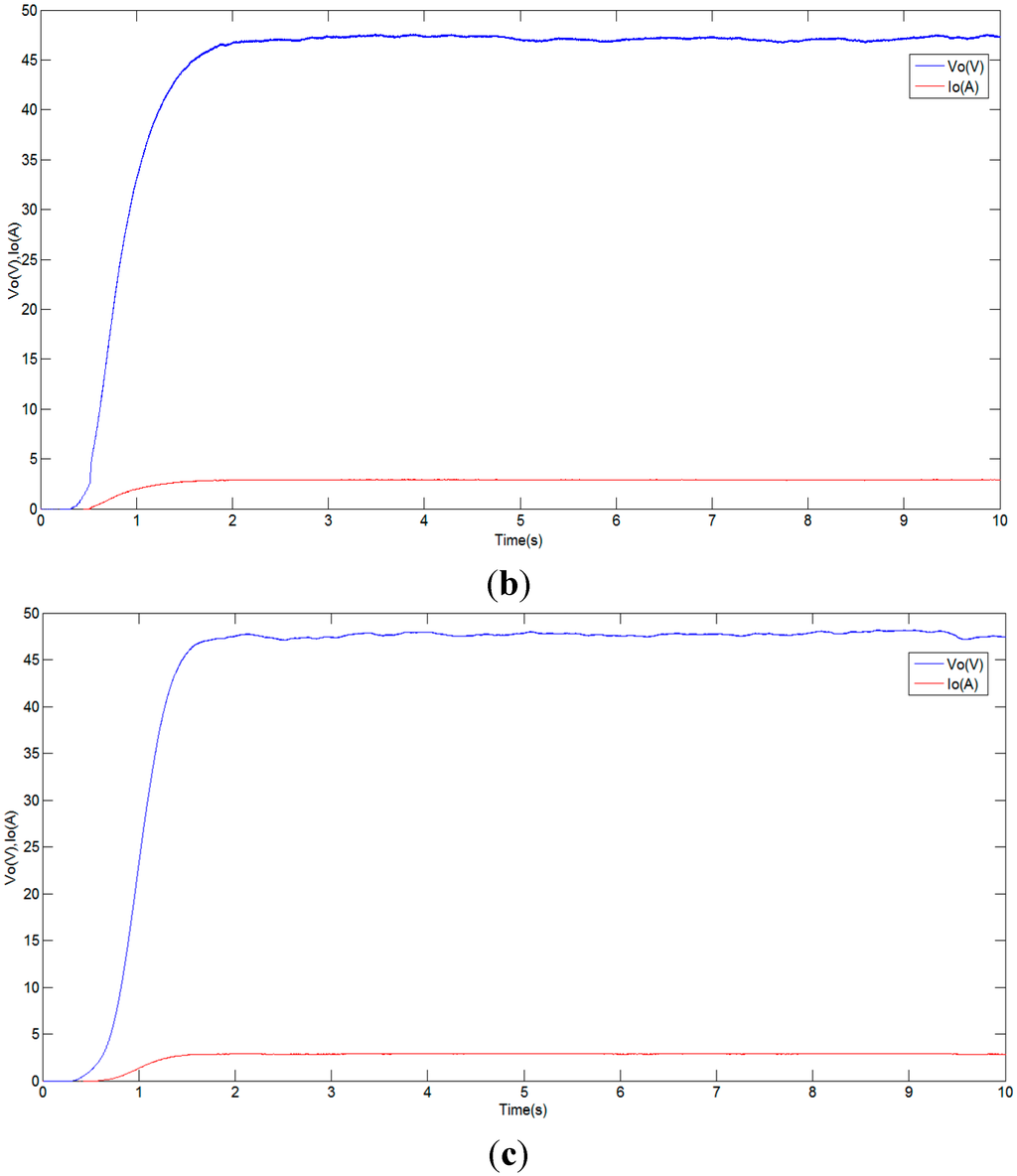 Applsci 05 00259 g012b 1024