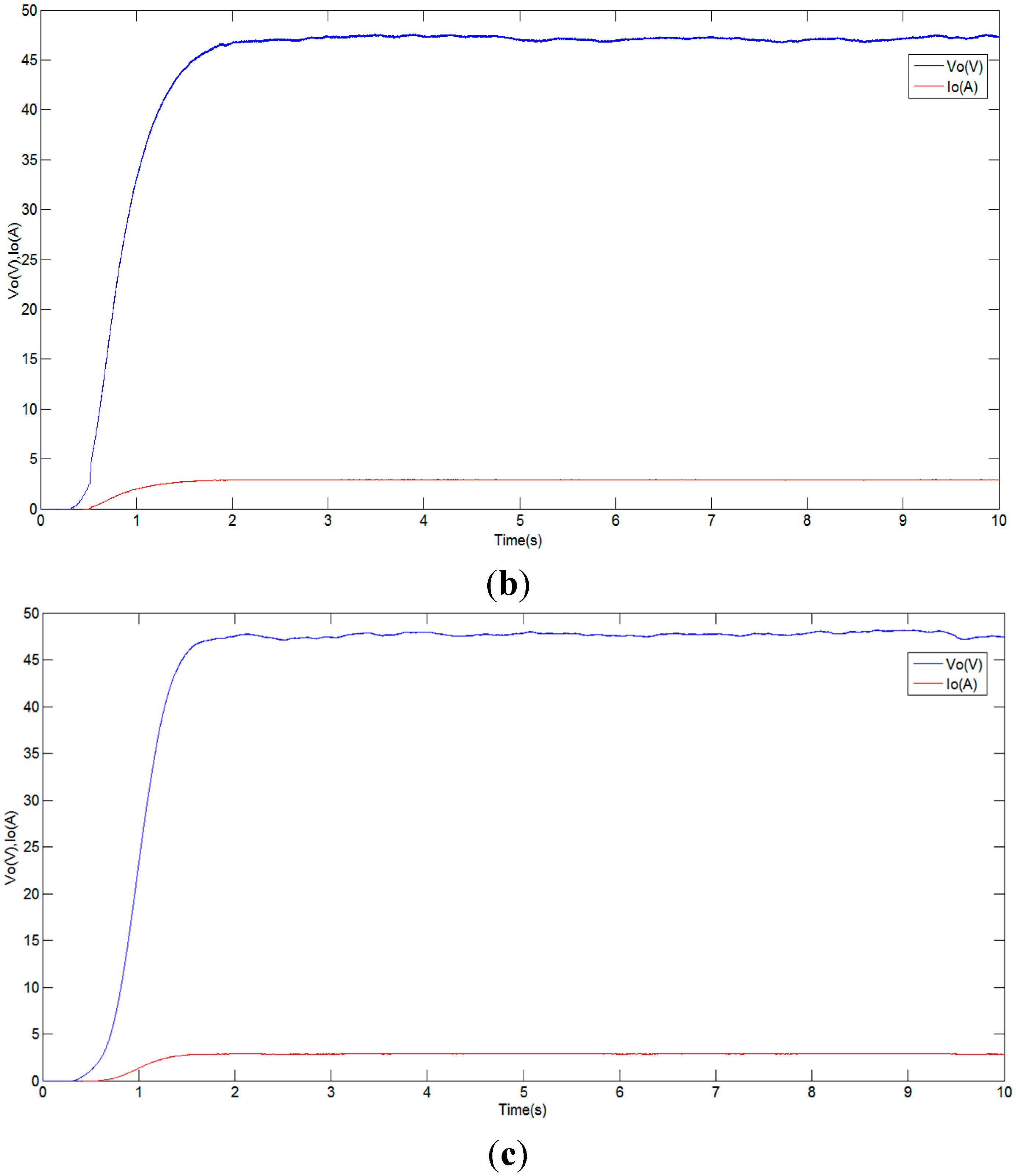Applsci 05 00259 g012b