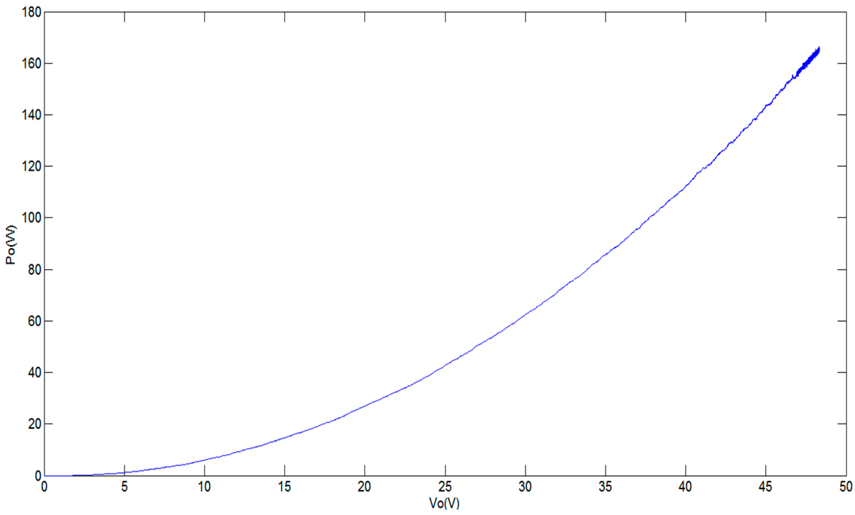 Applsci 05 00259 g013