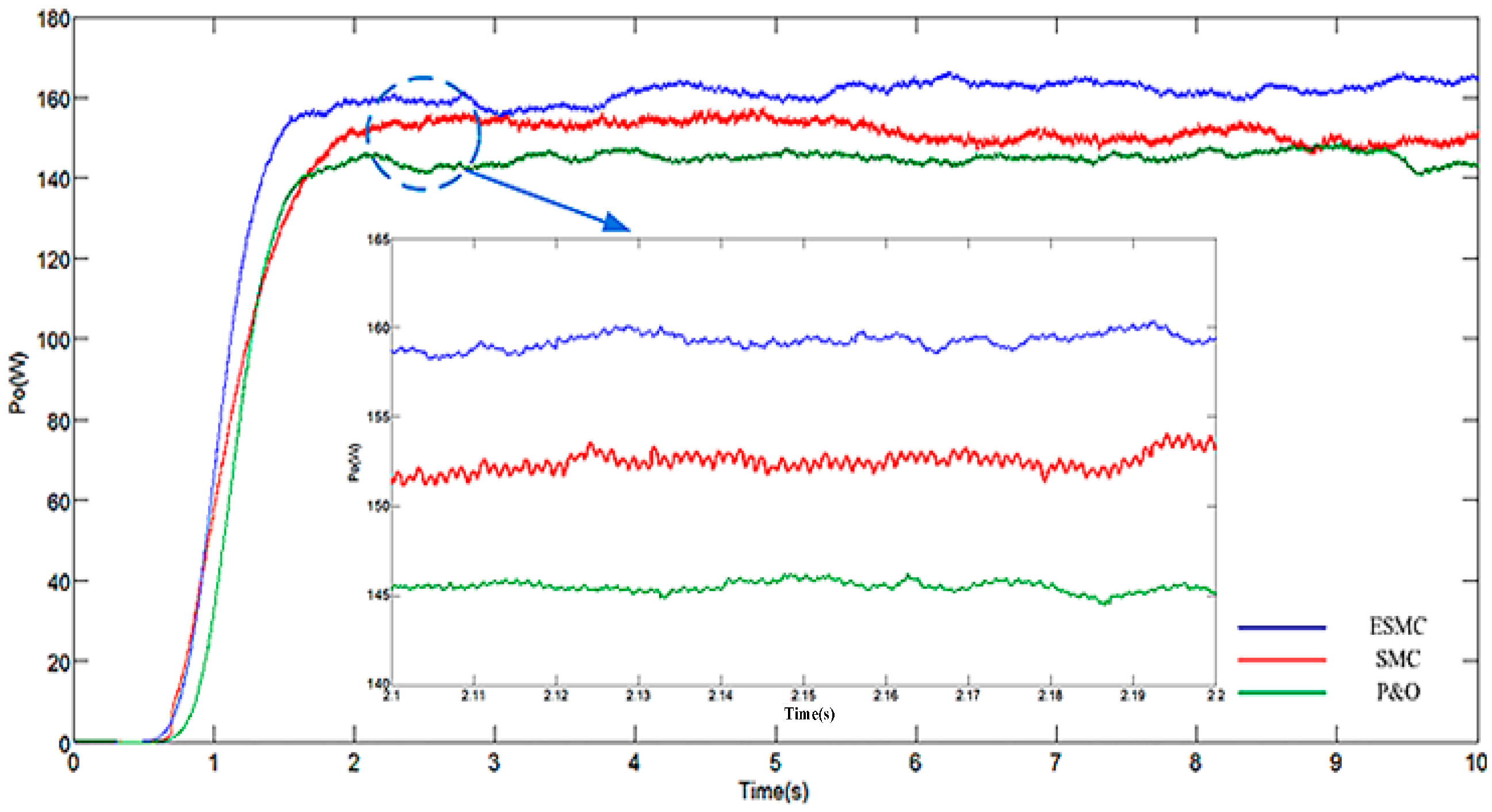 Applsci 05 00259 g015