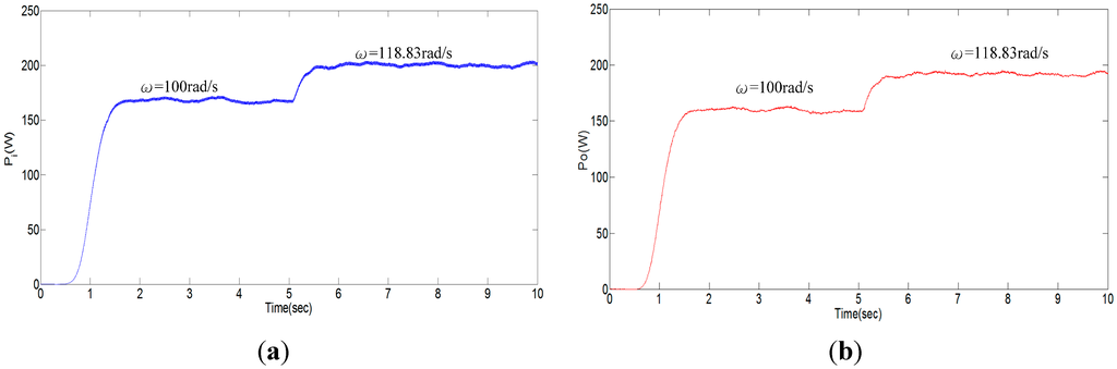 Applsci 05 00259 g016 1024