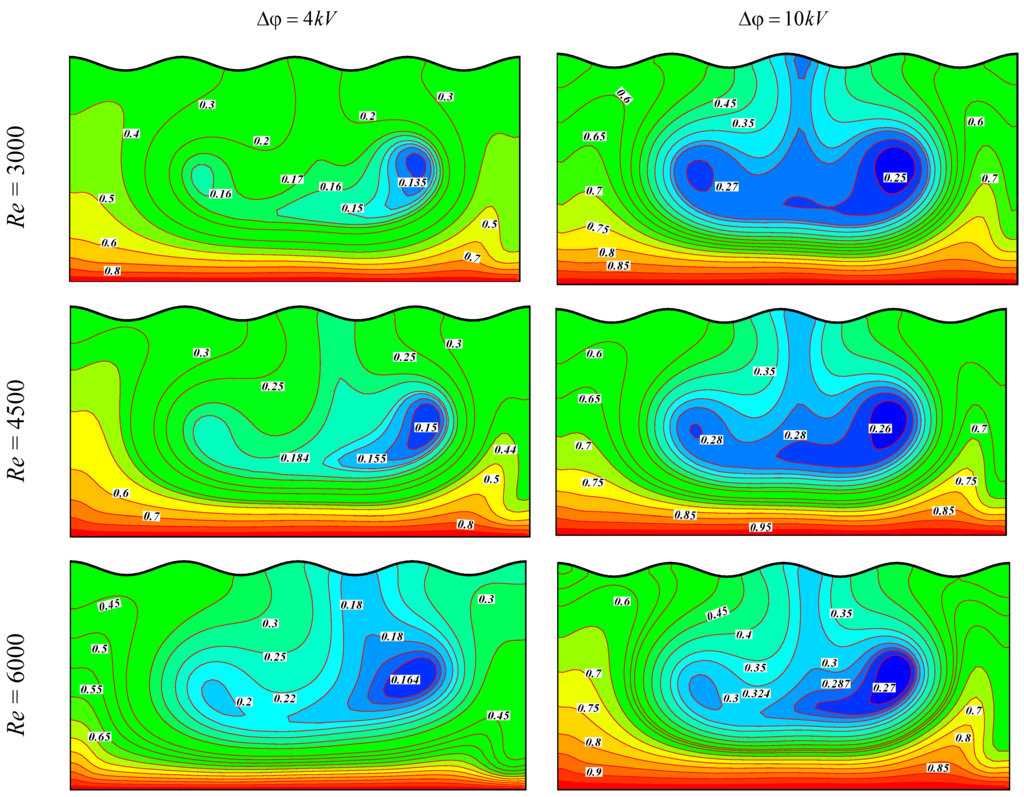 Applsci 05 00294 g002 1024