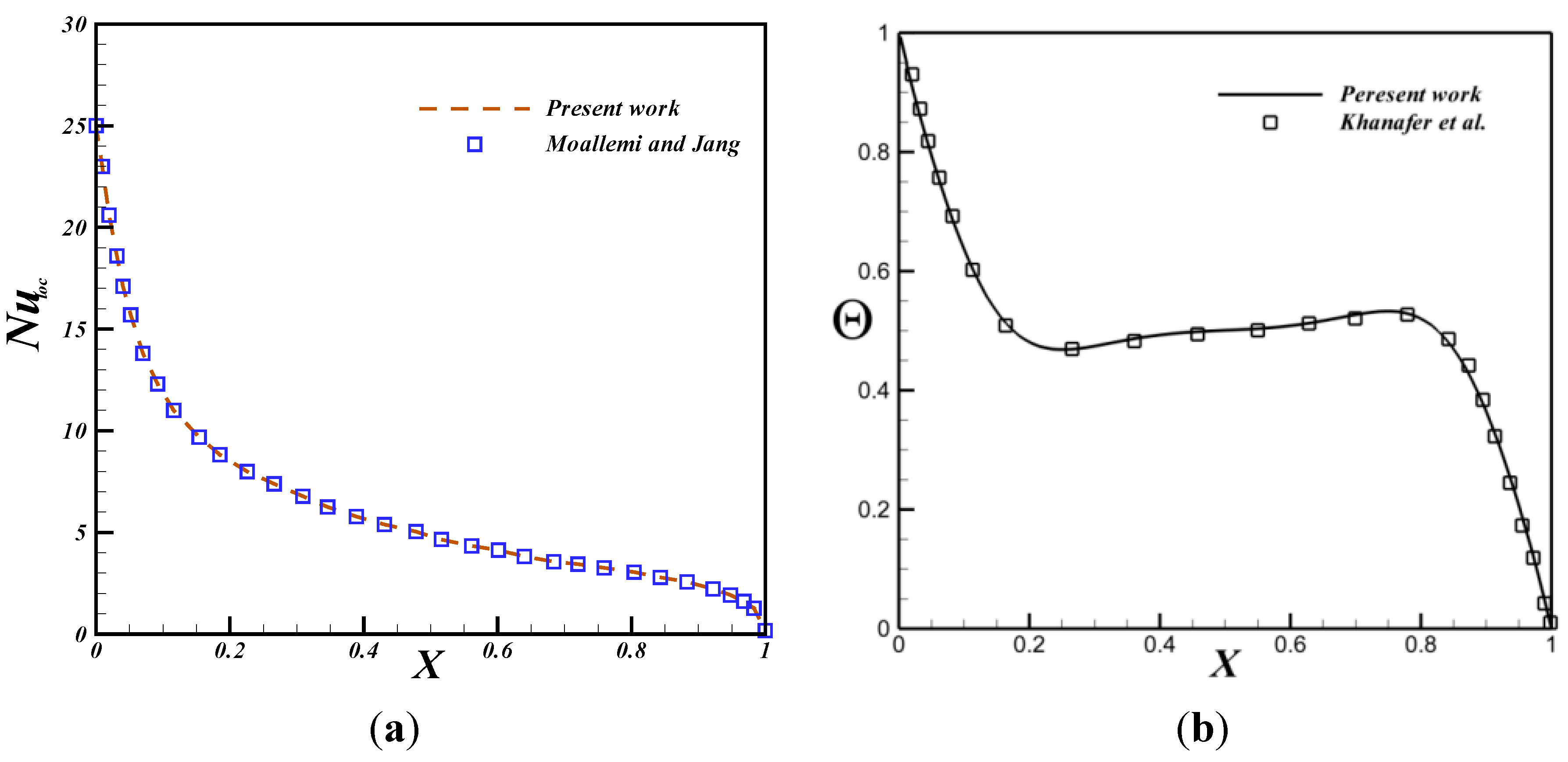 Applsci 05 00294 g003