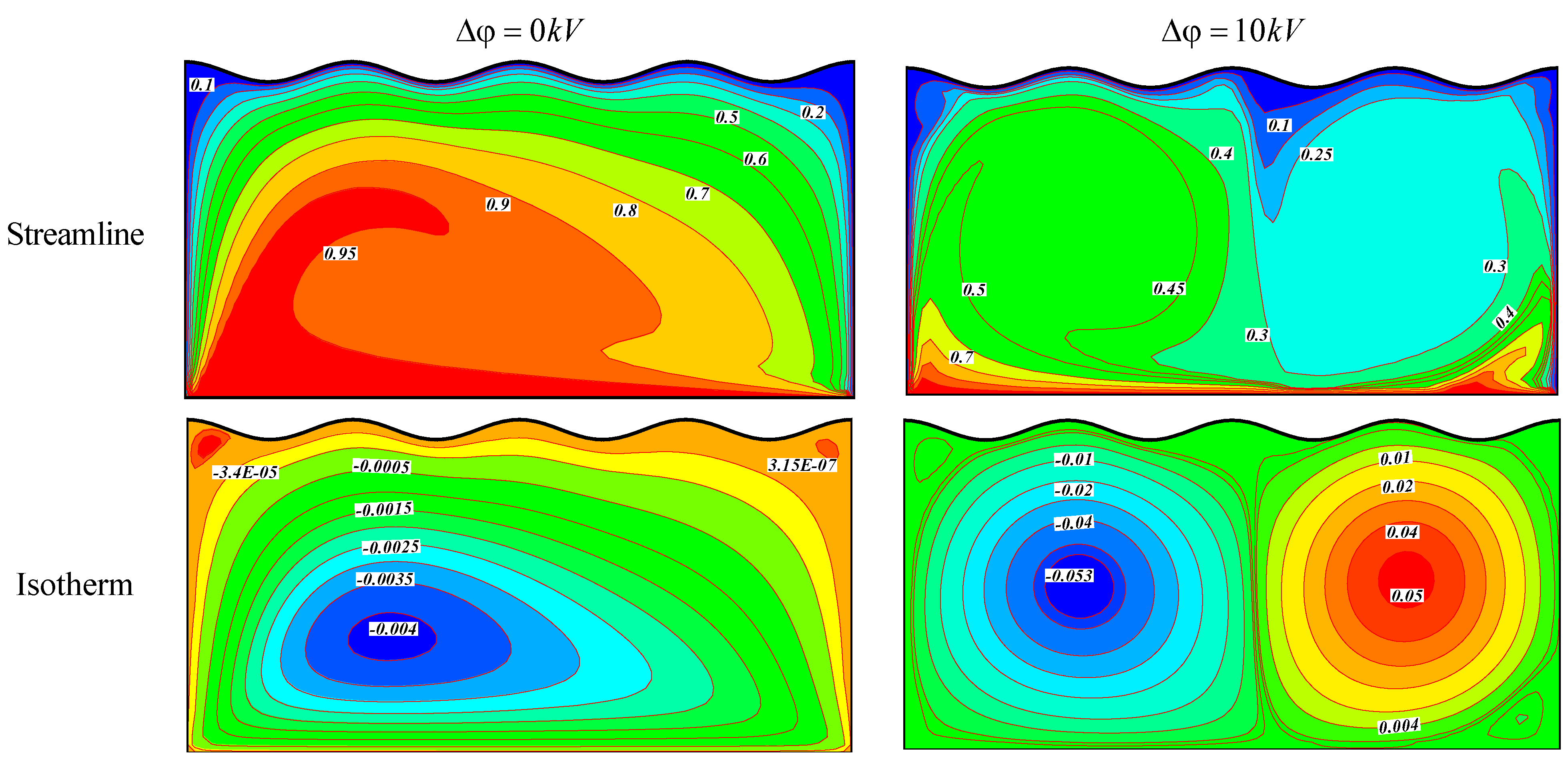 Applsci 05 00294 g004