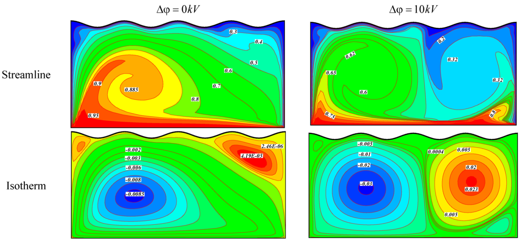 Applsci 05 00294 g006 1024