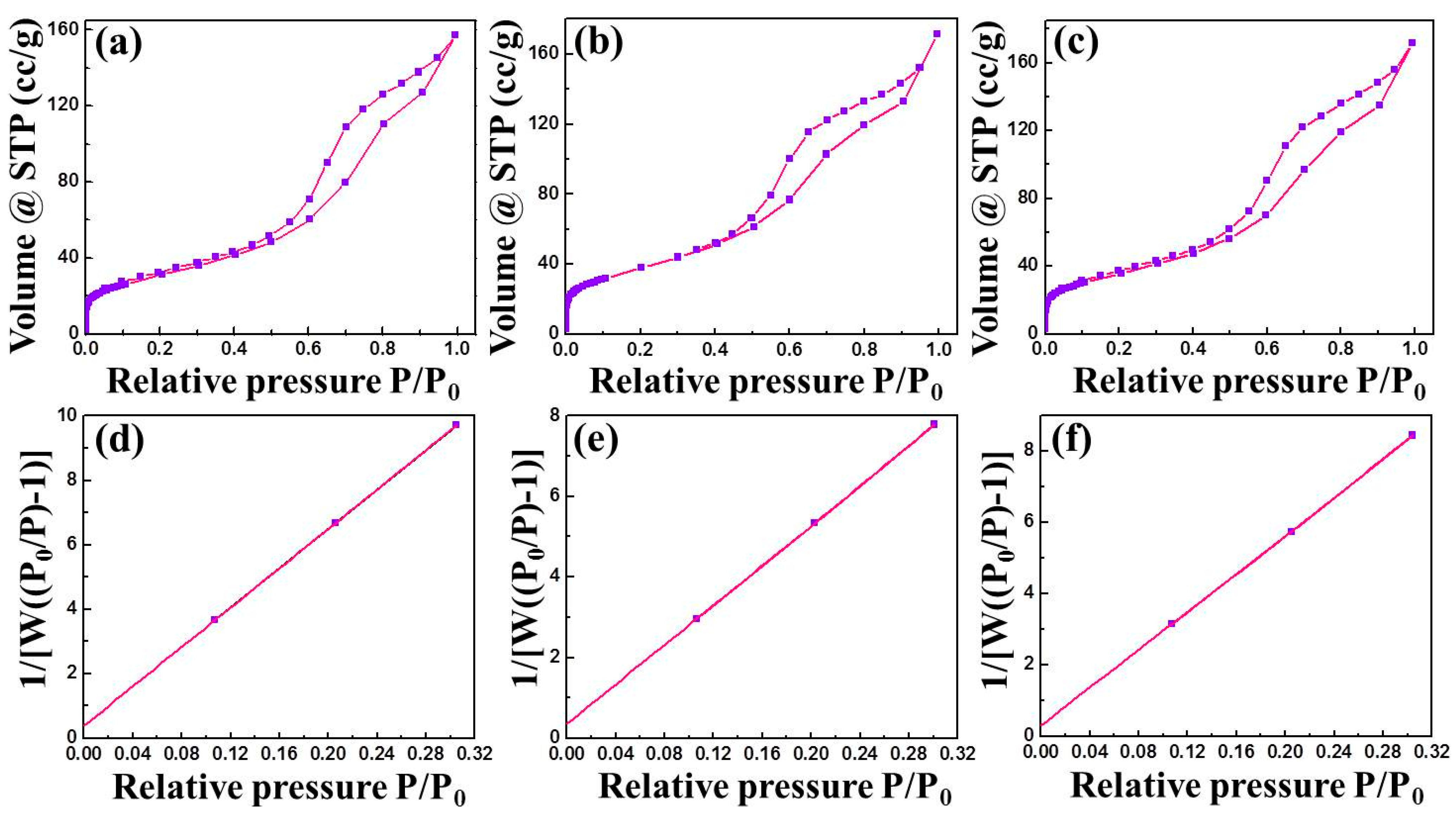 Applsci 05 00344 g005
