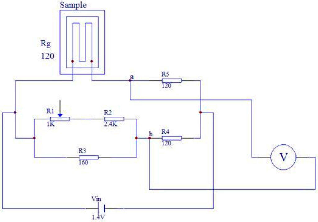 Applsci 05 00367 g005 1024