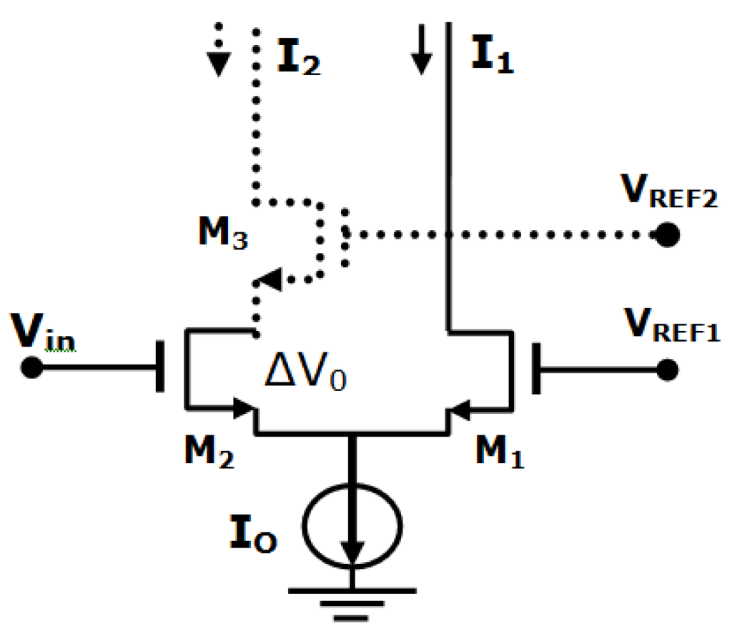 Applsci 05 00402 g001 1024