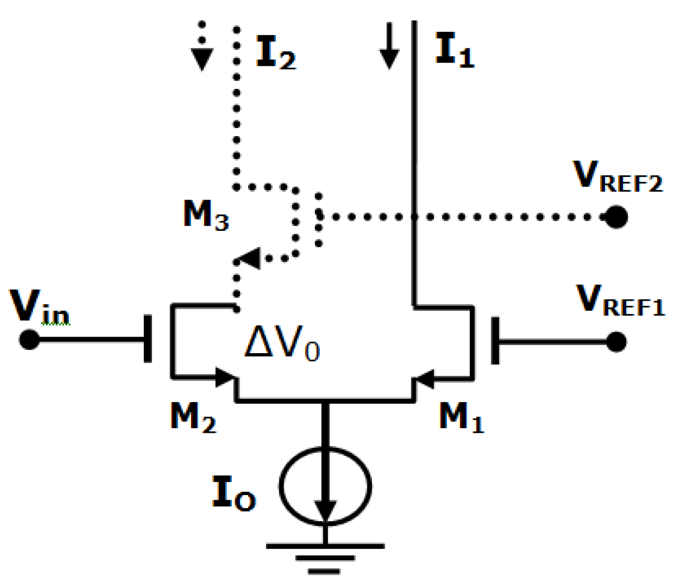 Applsci 05 00402 g001