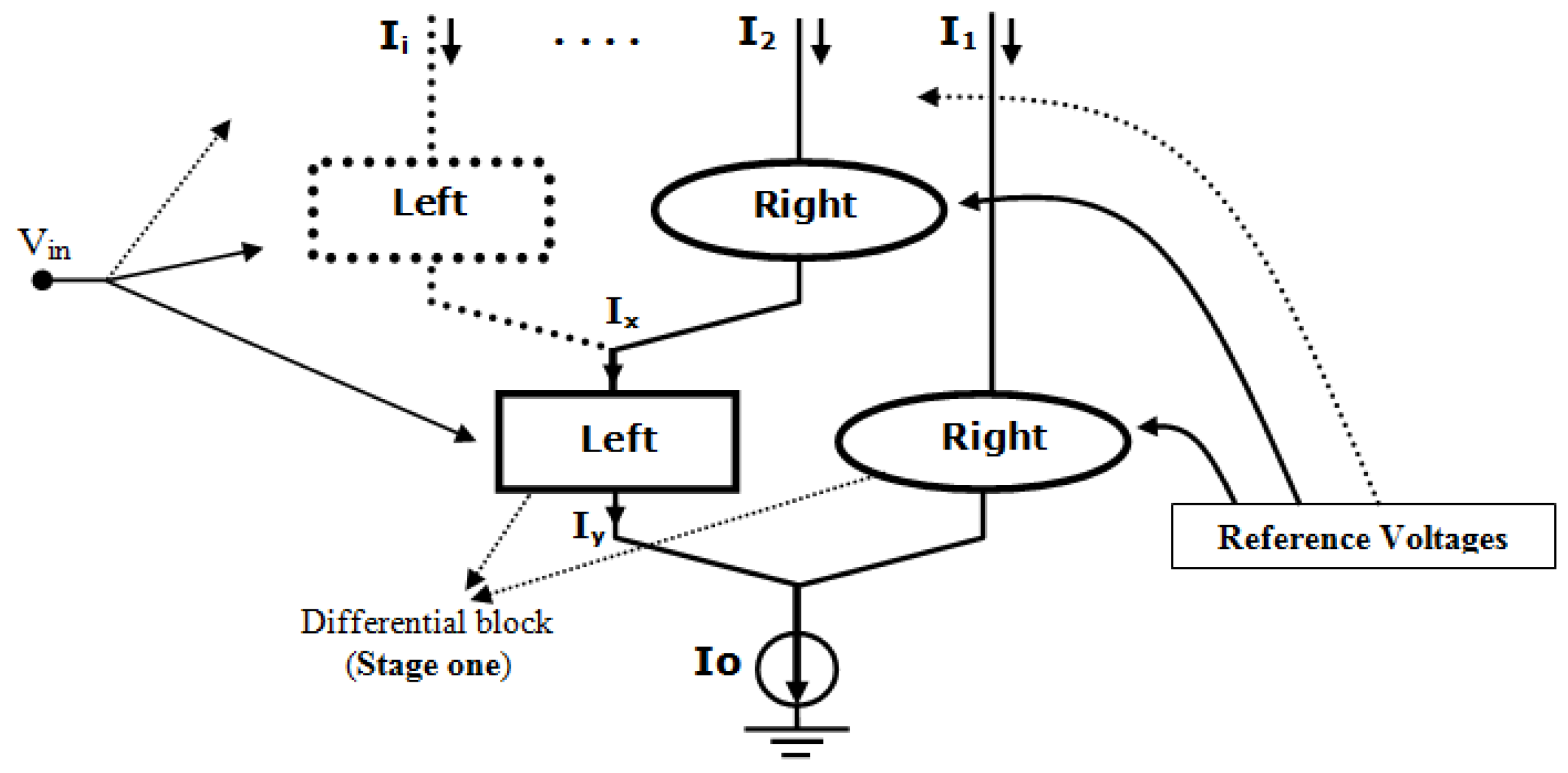 Applsci 05 00402 g003