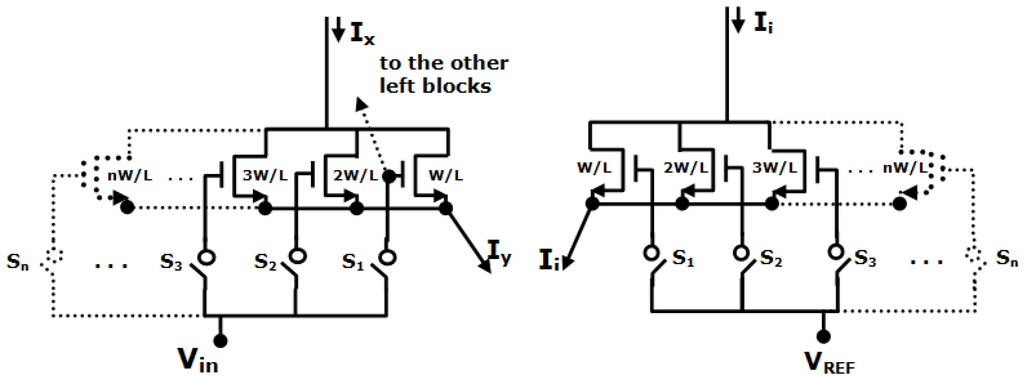 Applsci 05 00402 g004 1024