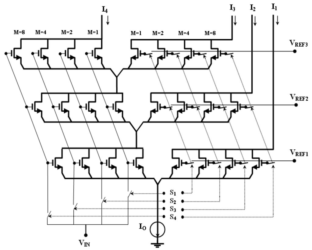 Applsci 05 00402 g005 1024