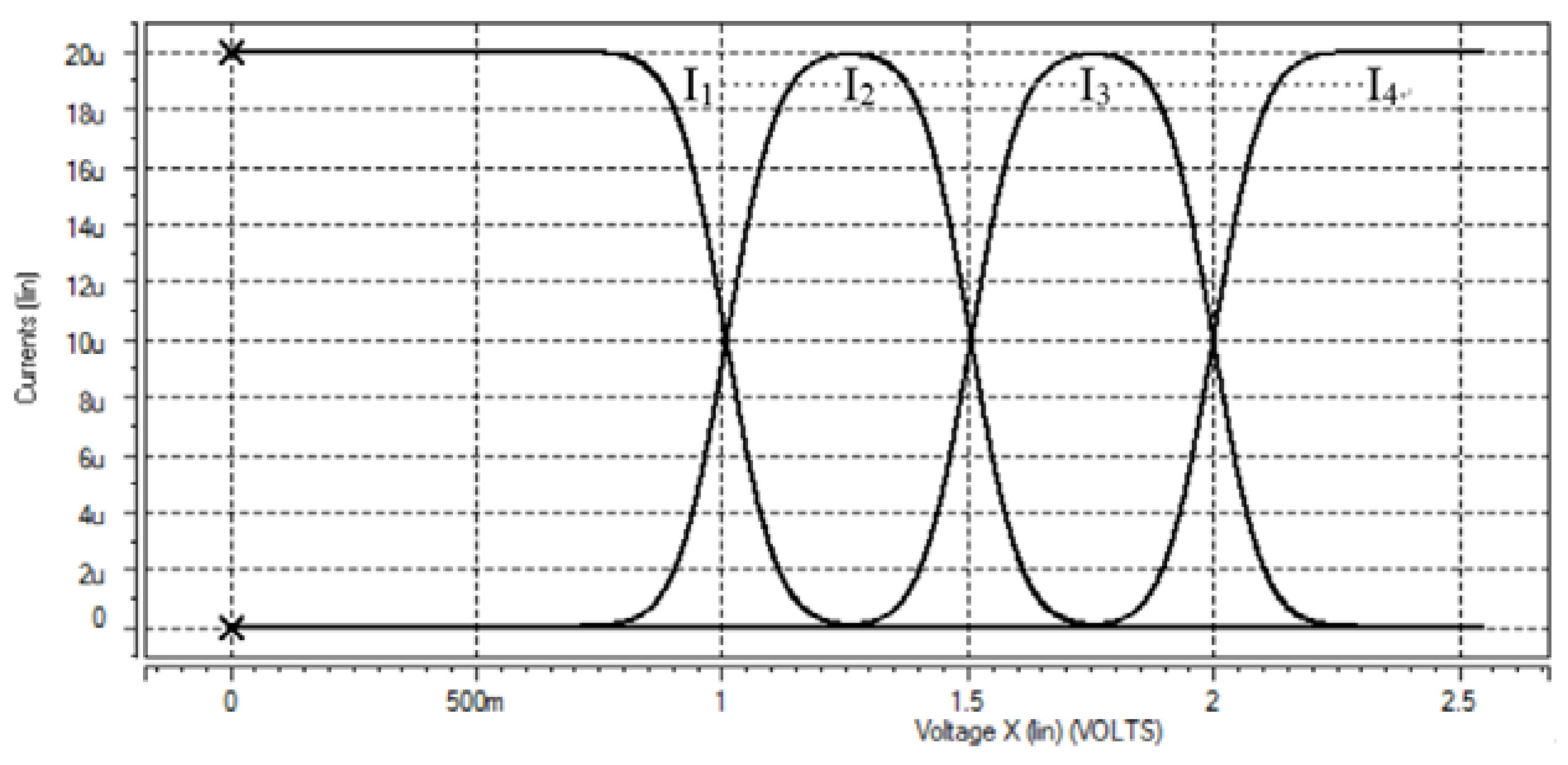 Applsci 05 00402 g008