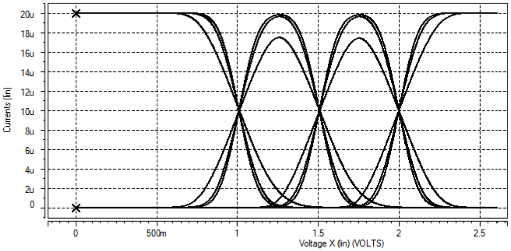 Applsci 05 00402 g009 1024