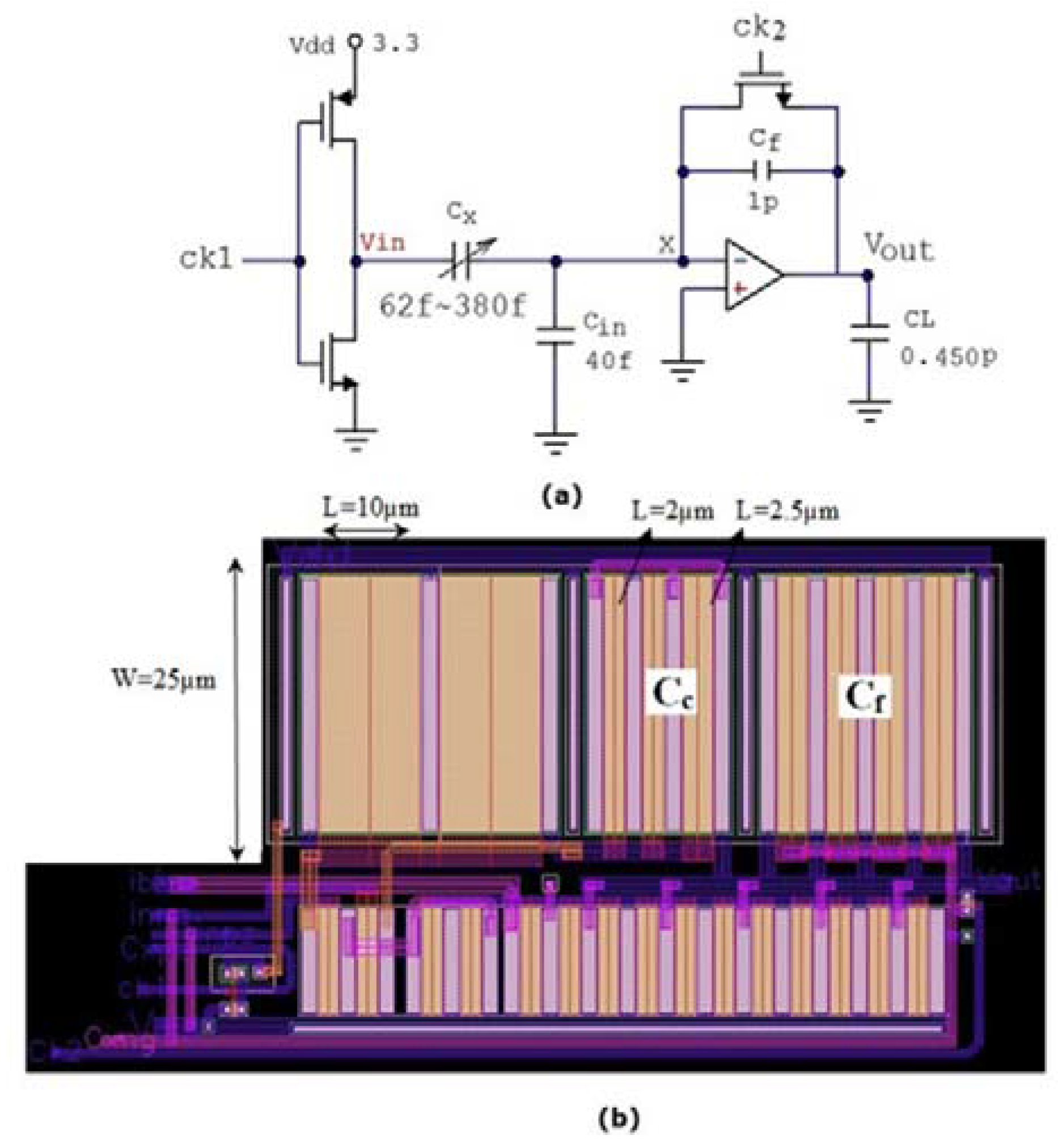 Applsci 05 00402 g013