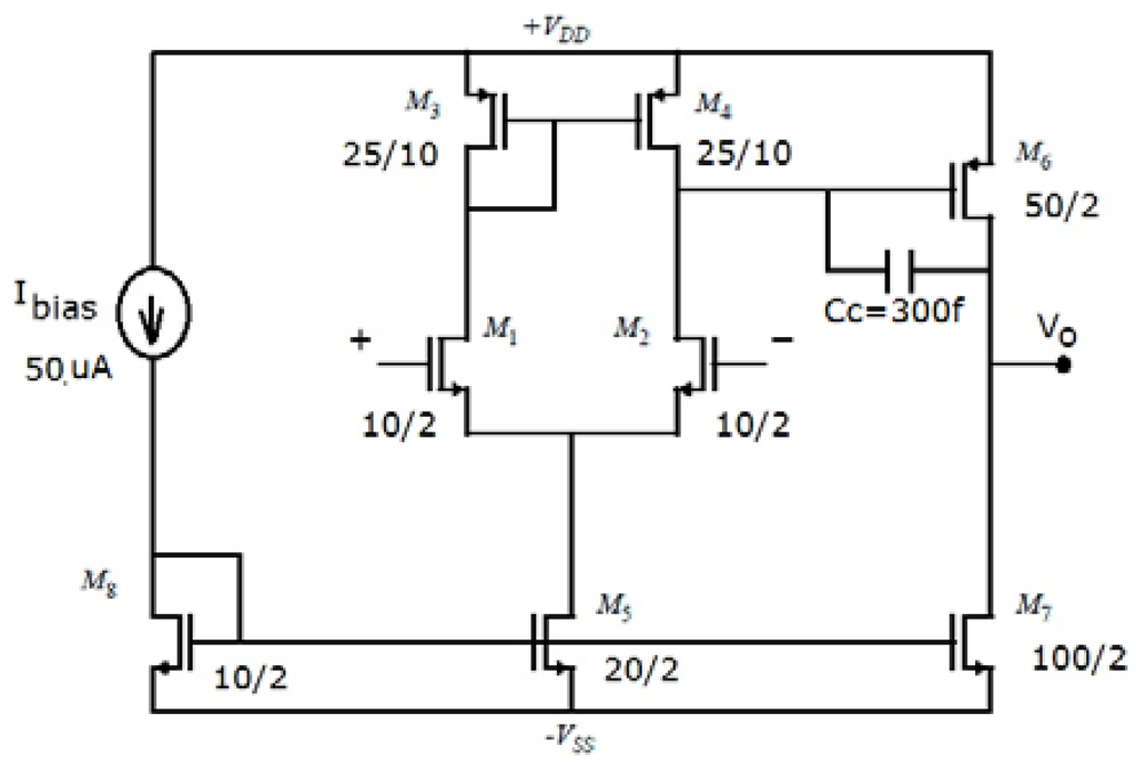 Applsci 05 00402 g014 1024