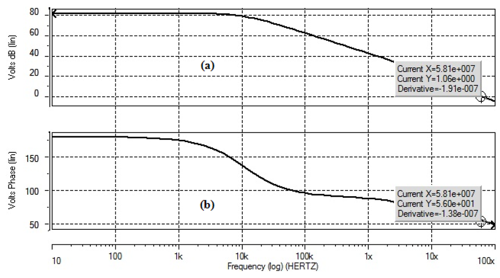 Applsci 05 00402 g015 1024
