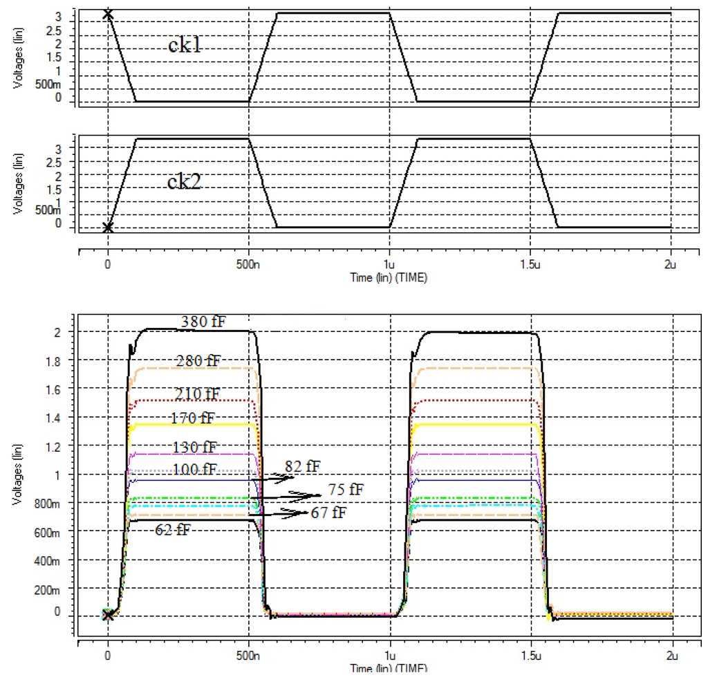 Applsci 05 00402 g016 1024