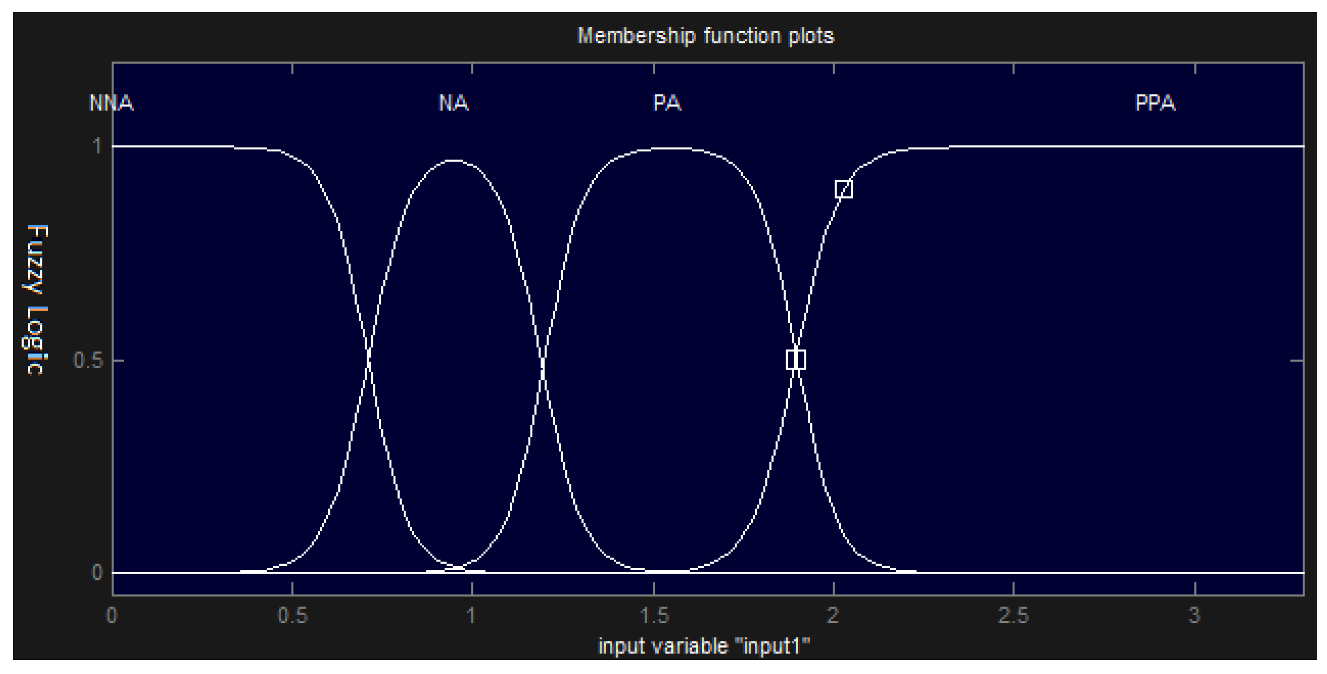 Applsci 05 00402 g018