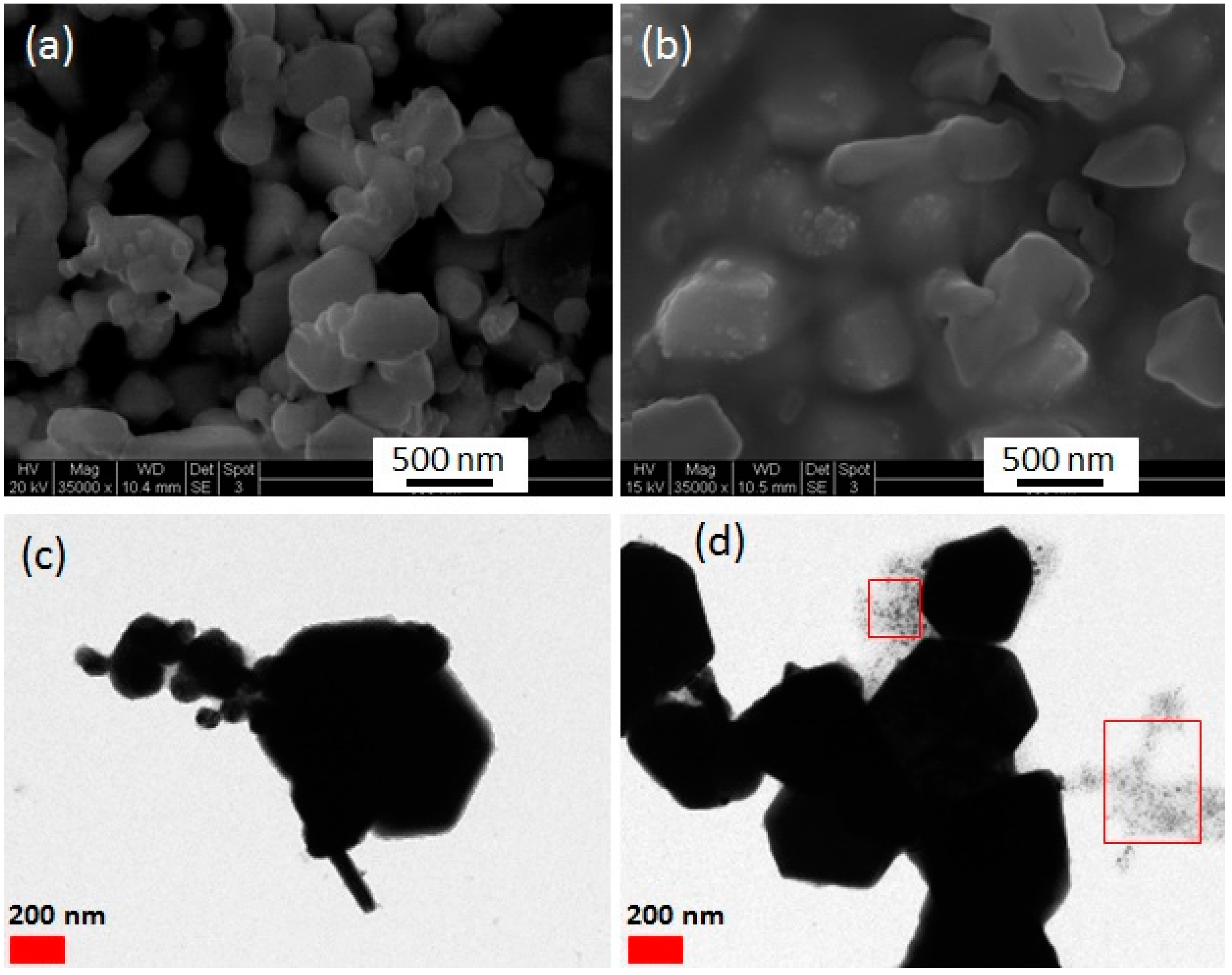 Applsci 05 00415 g004