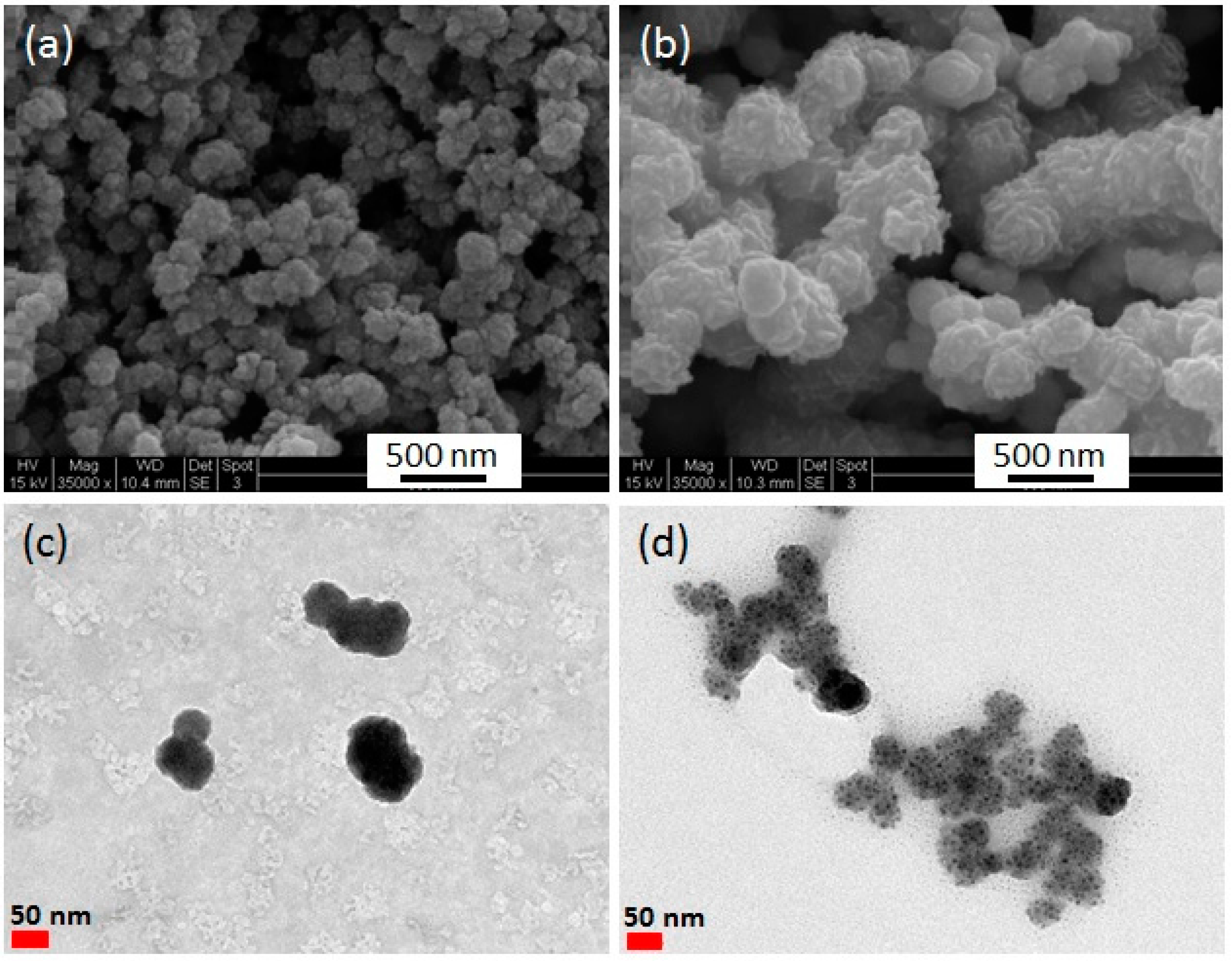 Applsci 05 00415 g006