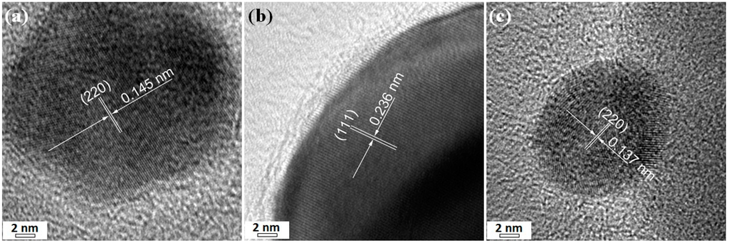 Applsci 05 00415 g007 1024