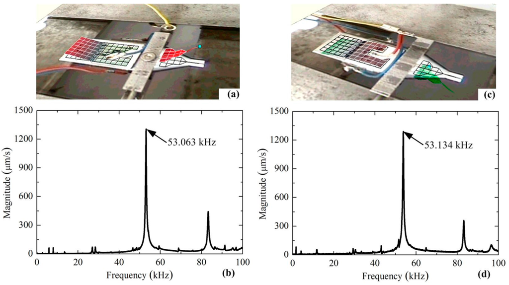 Applsci 05 00472 g008 1024