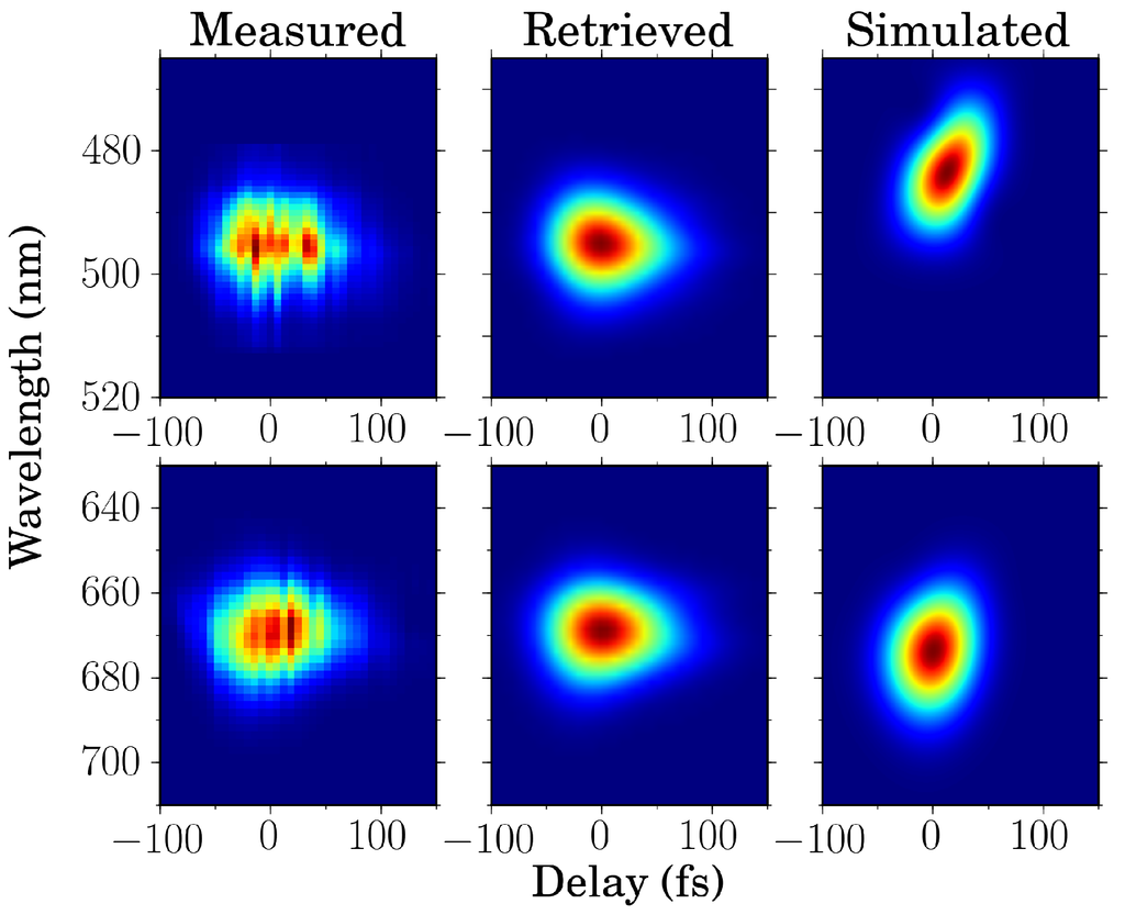 Applsci 05 00485 g011 1024