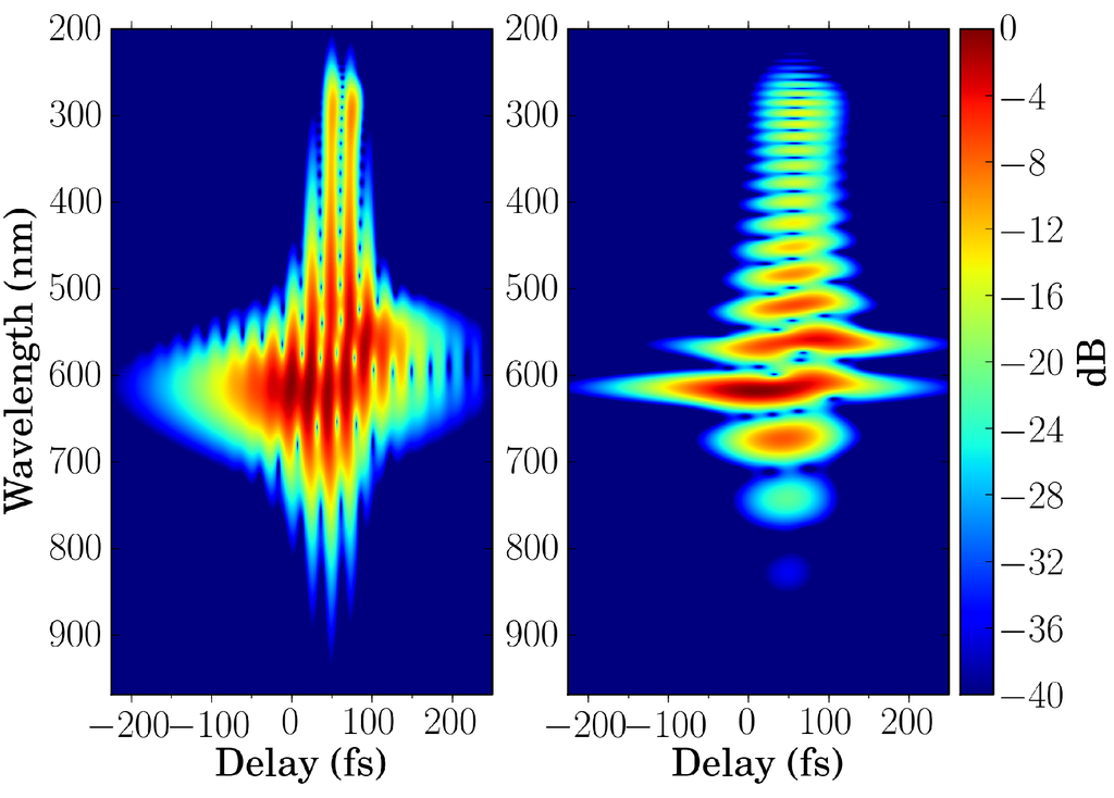 Applsci 05 00485 g012 1024