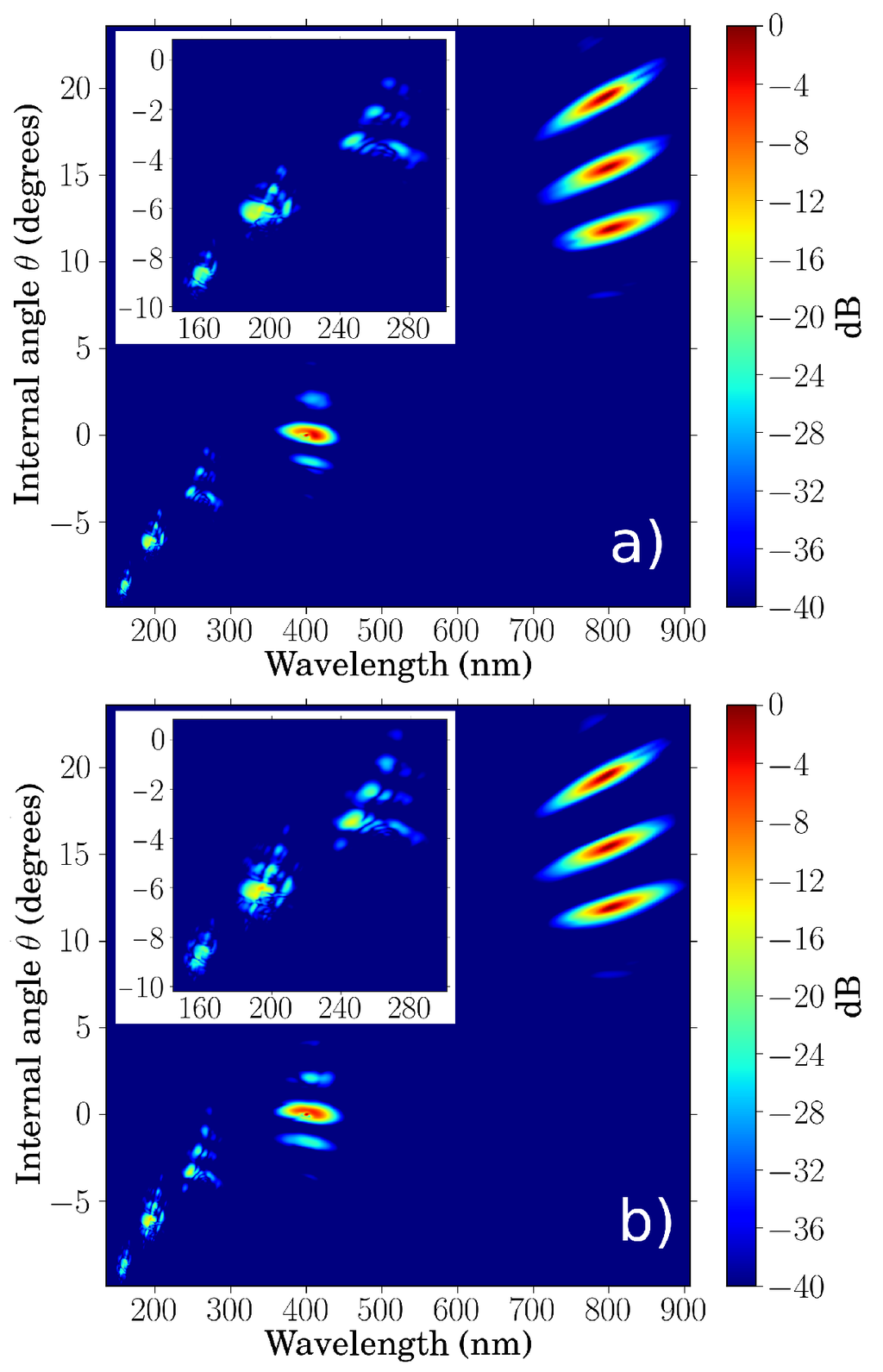 Applsci 05 00485 g020 1024