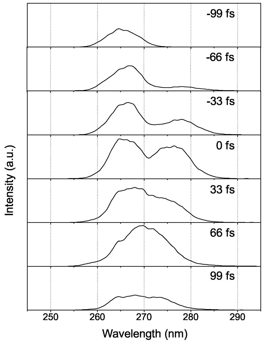 Applsci 05 00485 g023 1024